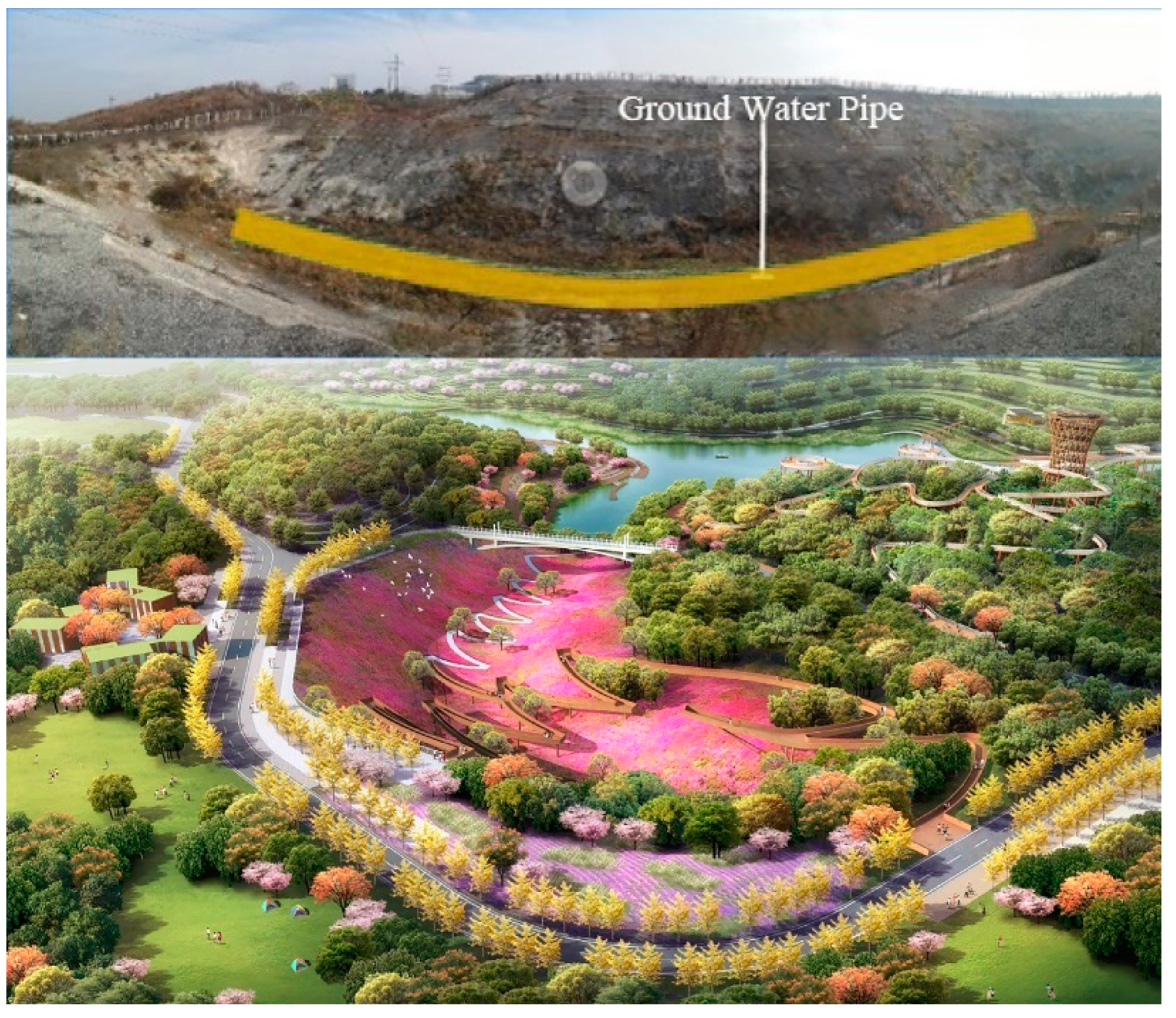 Sustainability 15 01464 g018