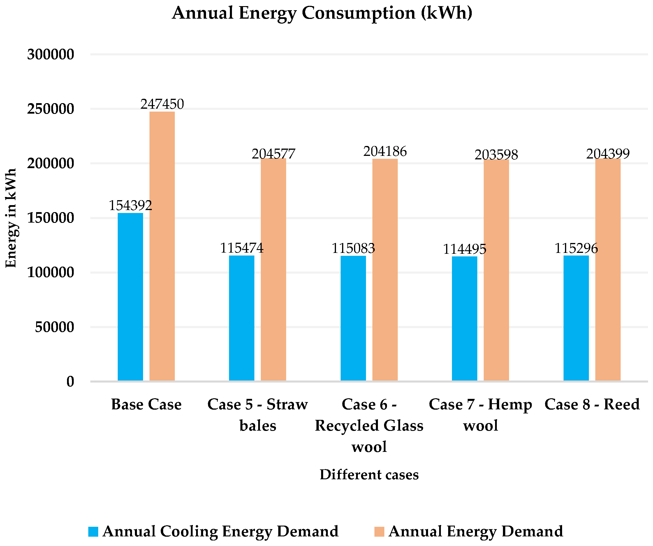Sustainability 15 01466 g009