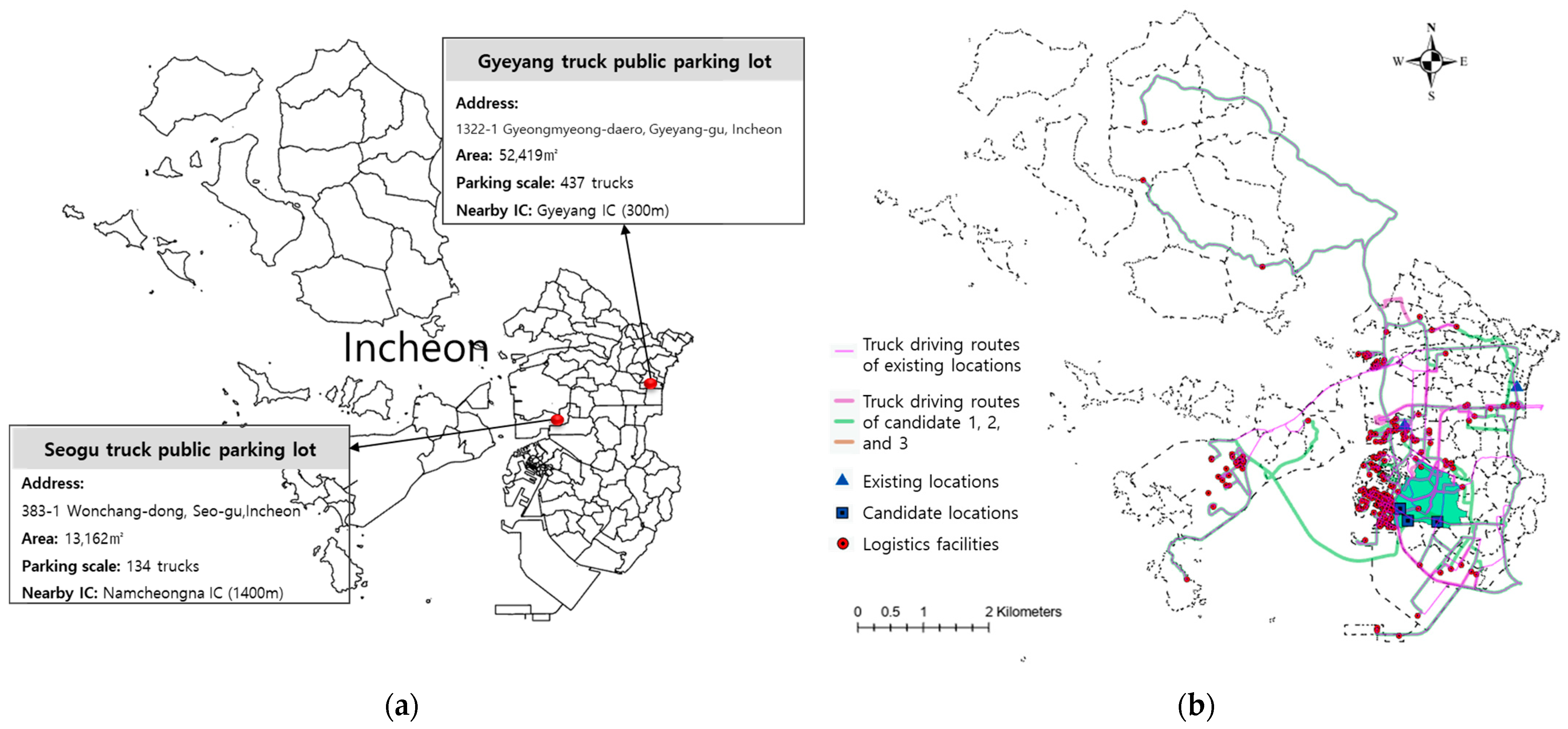 Sustainability 15 01467 g007 Sustainability 15 01467 g007