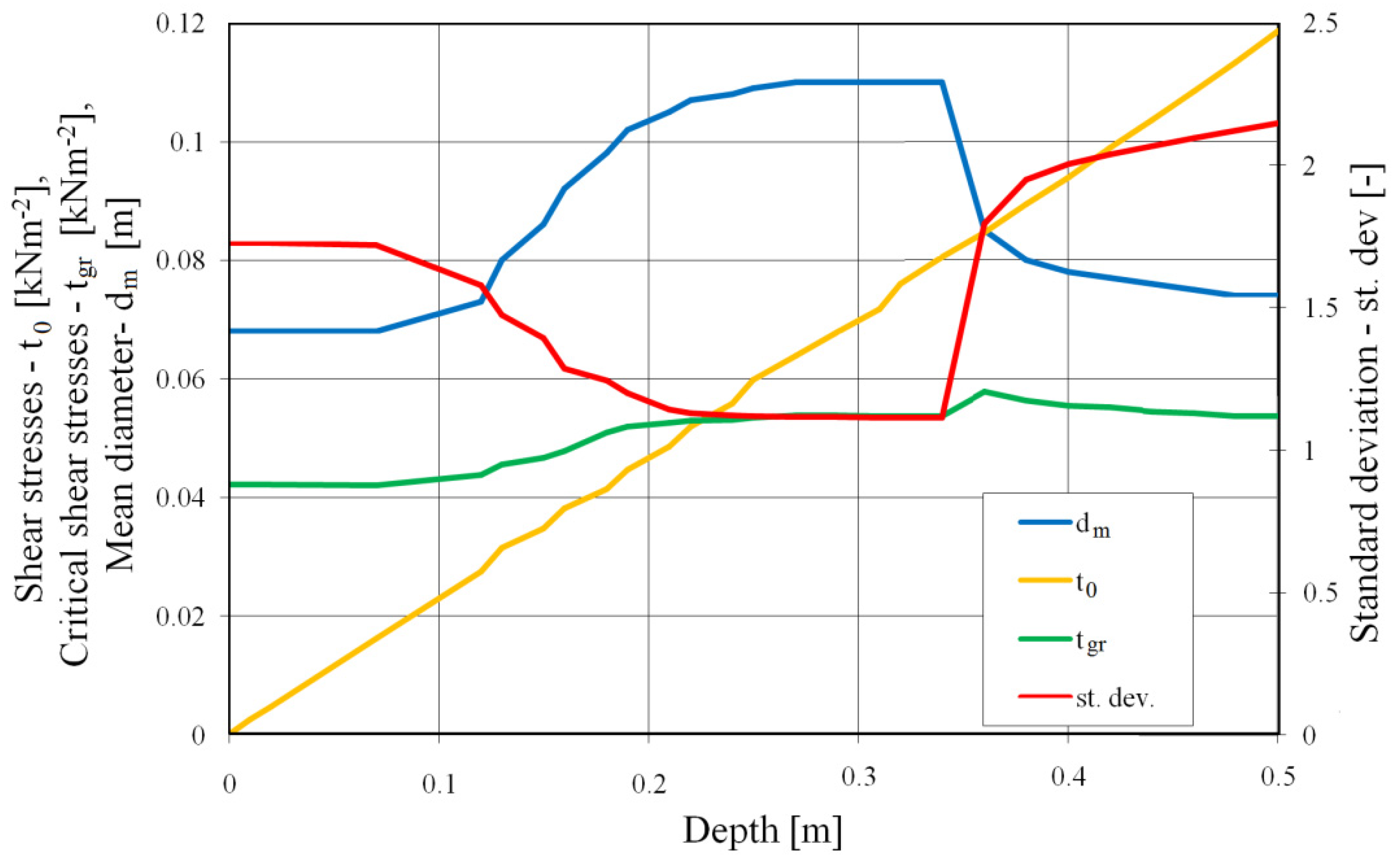 Sustainability 15 01468 g004