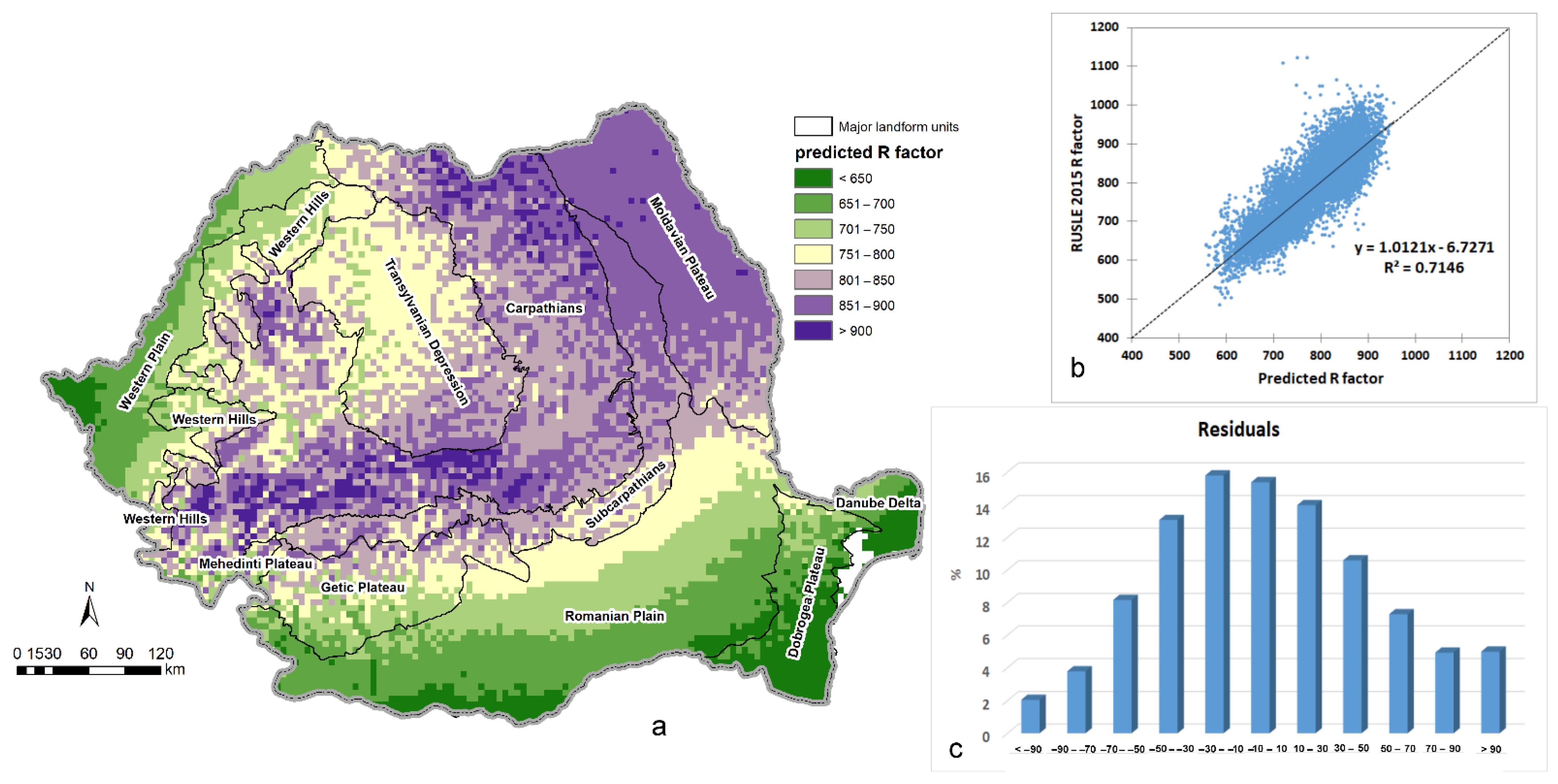 Sustainability 15 01469 g003 Sustainability 15 01469 g003