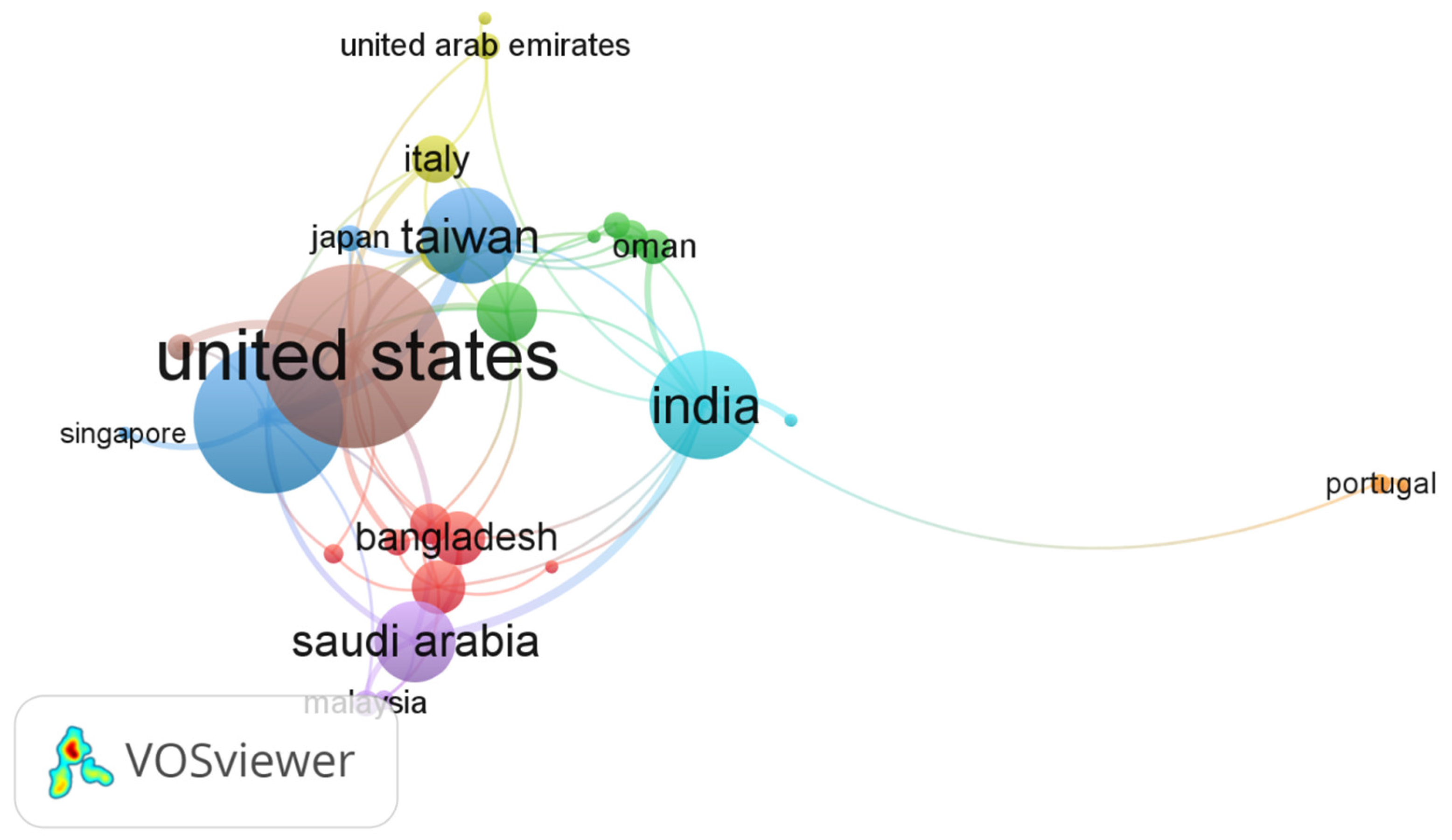 Sustainability 15 01470 g004 Sustainability 15 01470 g004