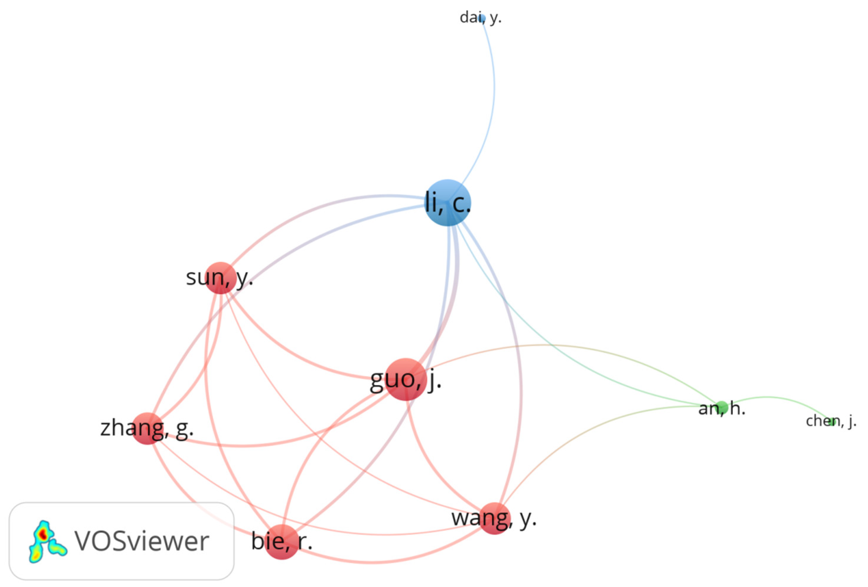 Sustainability 15 01470 g005 Sustainability 15 01470 g005
