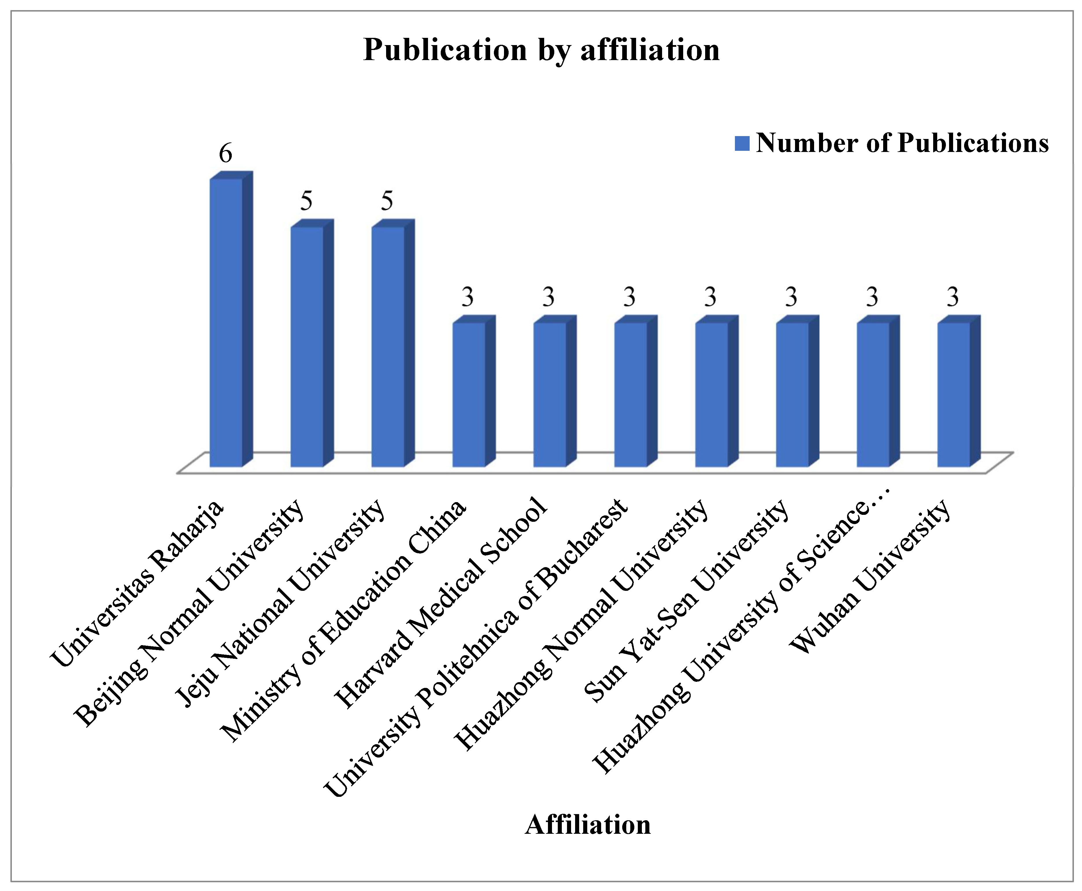 Sustainability 15 01470 g009 Sustainability 15 01470 g009