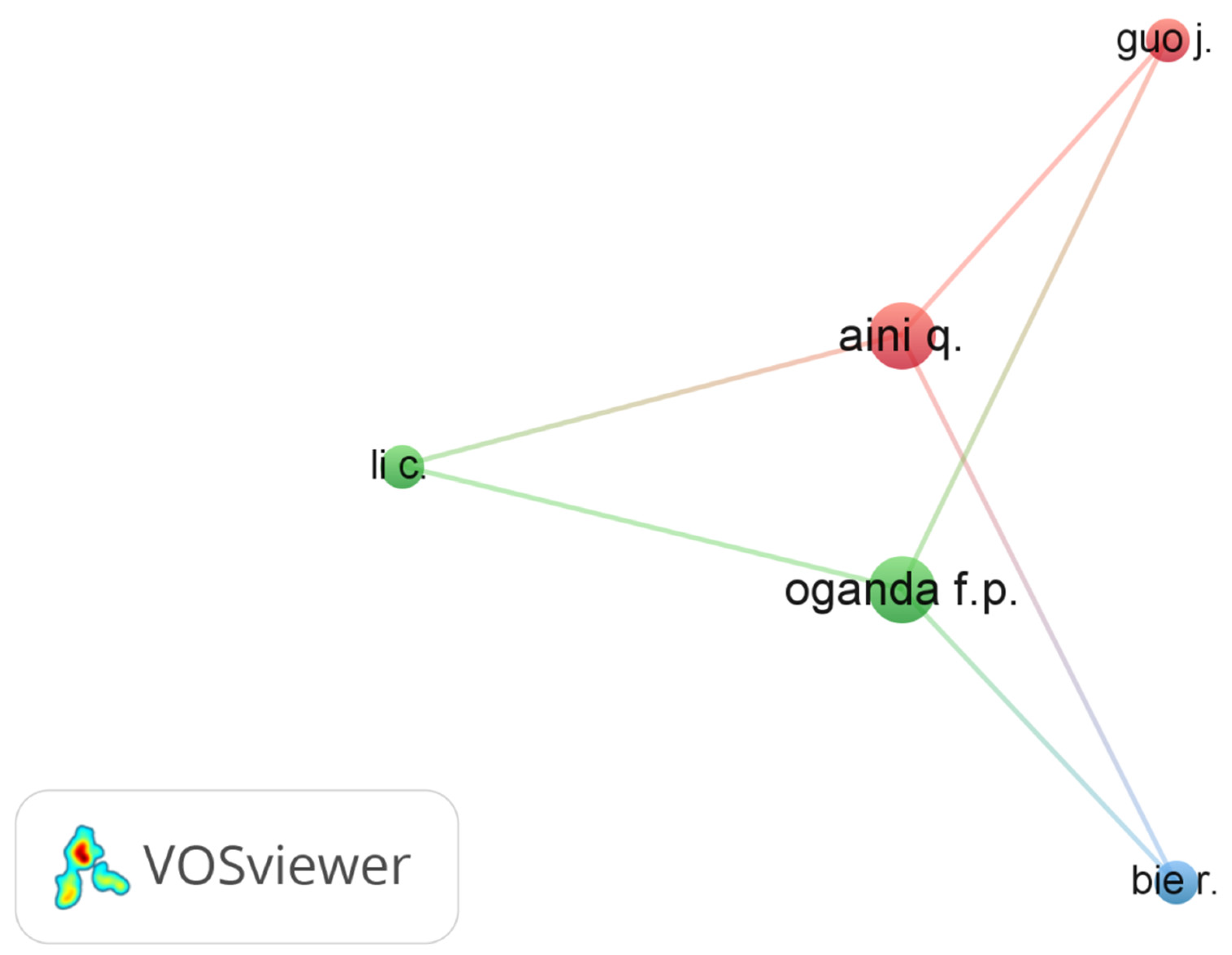 Sustainability 15 01470 g011 Sustainability 15 01470 g011