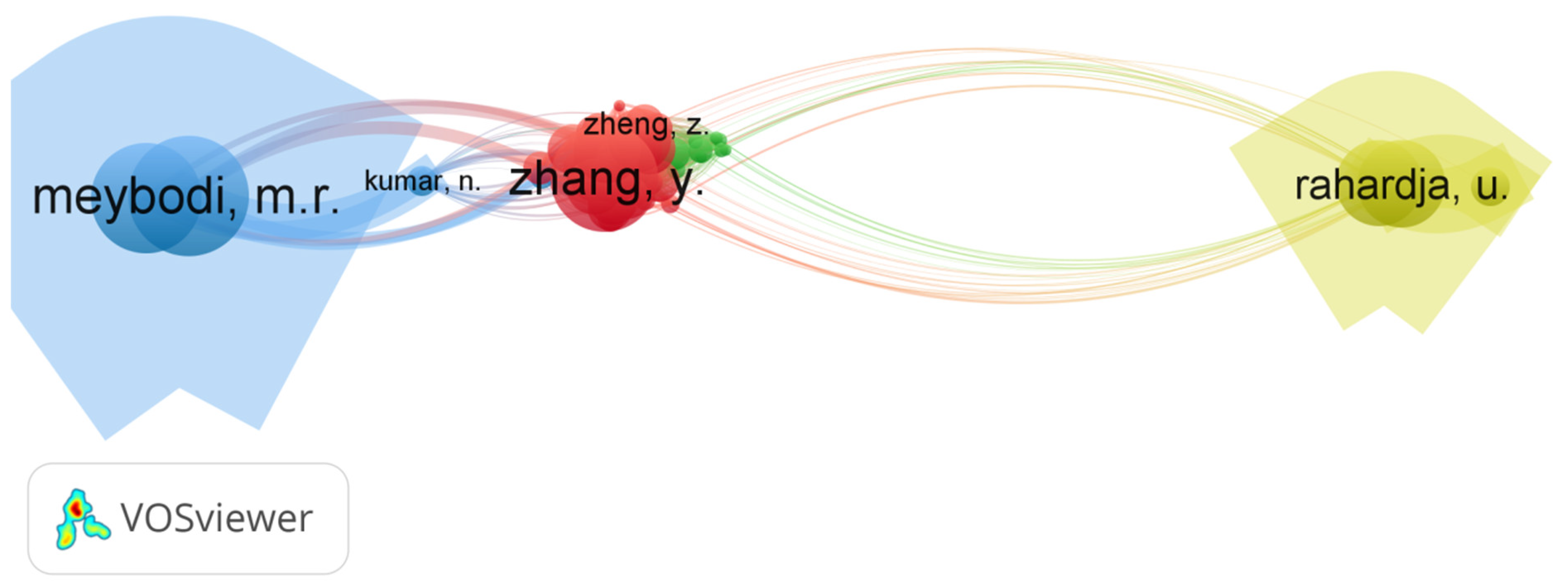 Sustainability 15 01470 g013 Sustainability 15 01470 g013