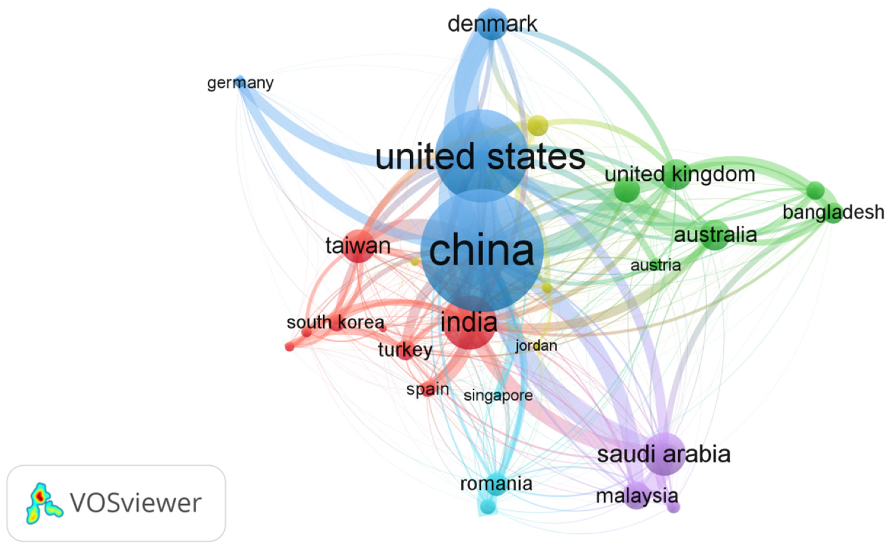 Sustainability 15 01470 g015 Sustainability 15 01470 g015