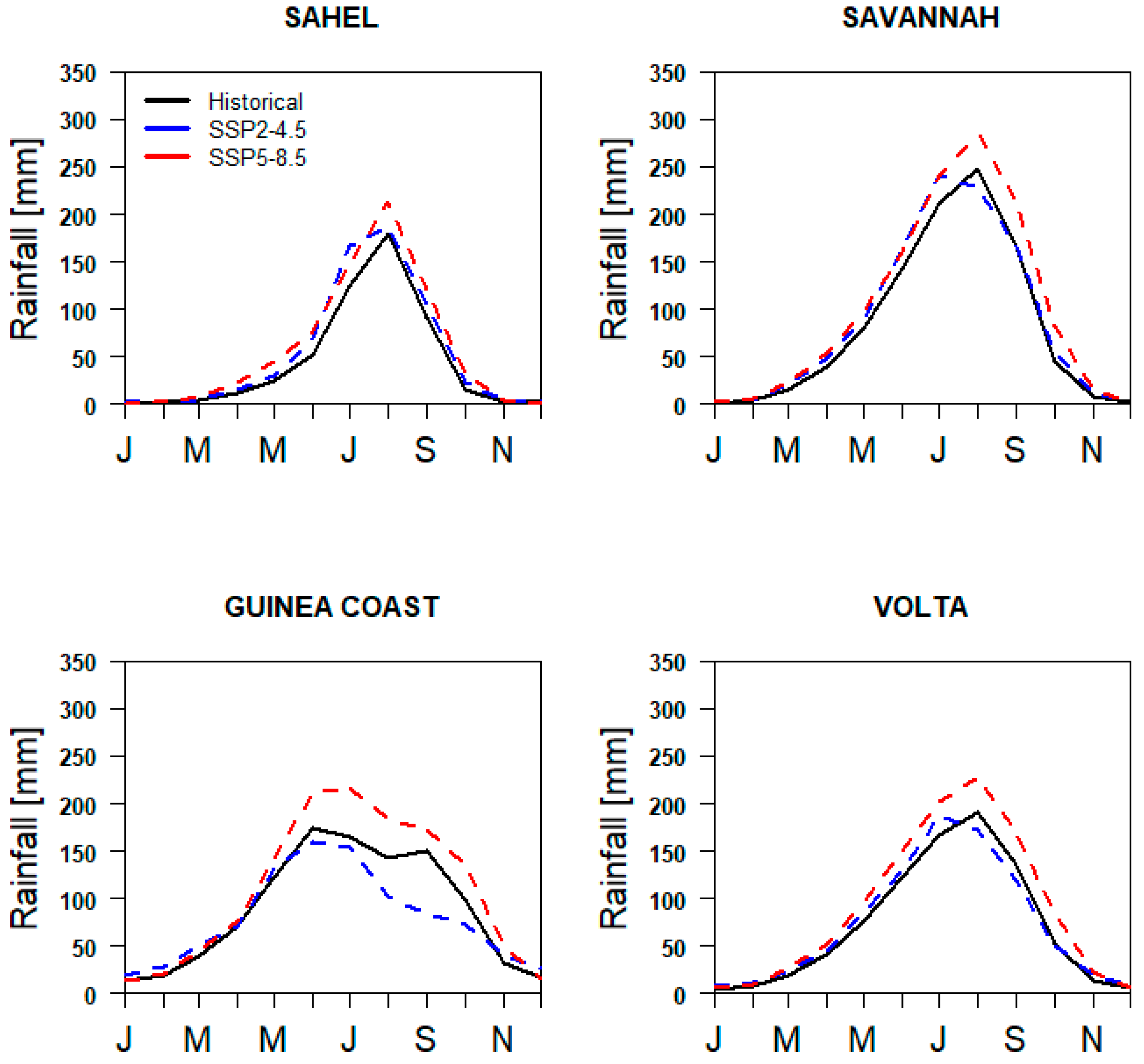 Sustainability 15 01472 g006