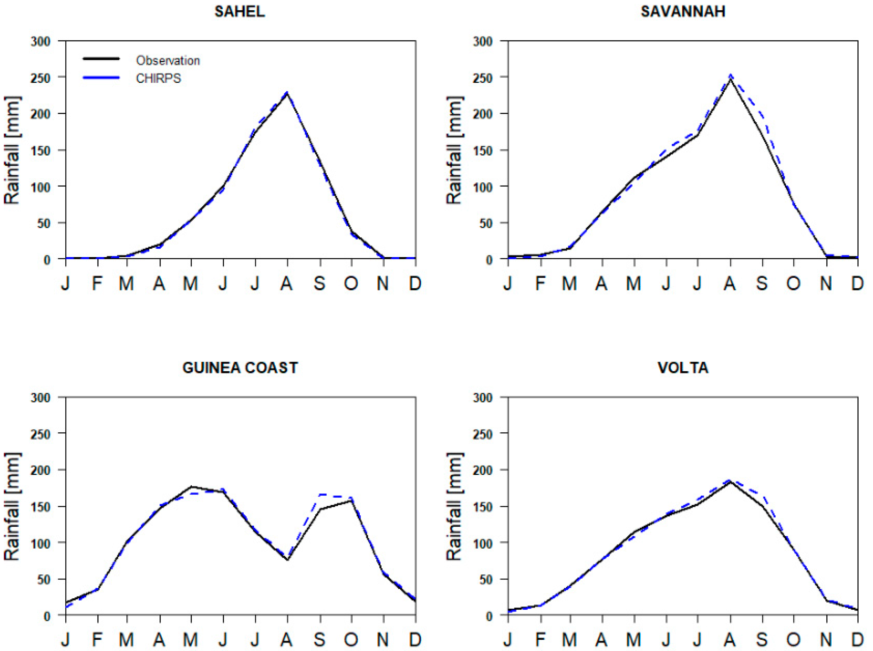 Sustainability 15 01472 g0a1
