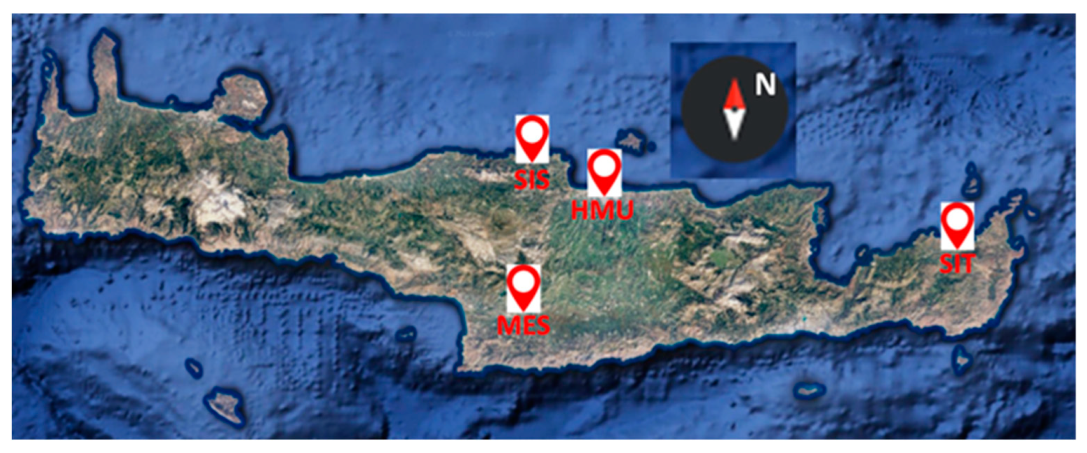 Sustainability 15 01477 g001 Sustainability 15 01477 g001