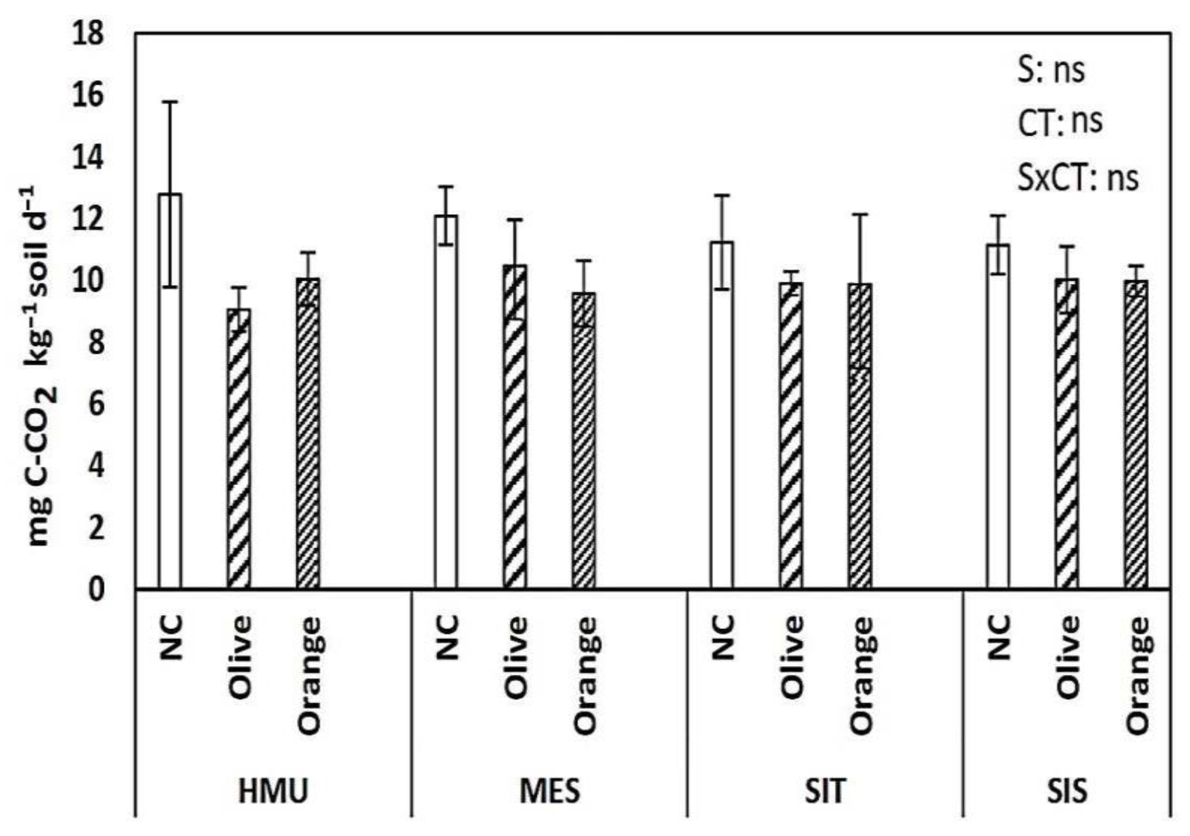 Sustainability 15 01477 g007 Sustainability 15 01477 g007