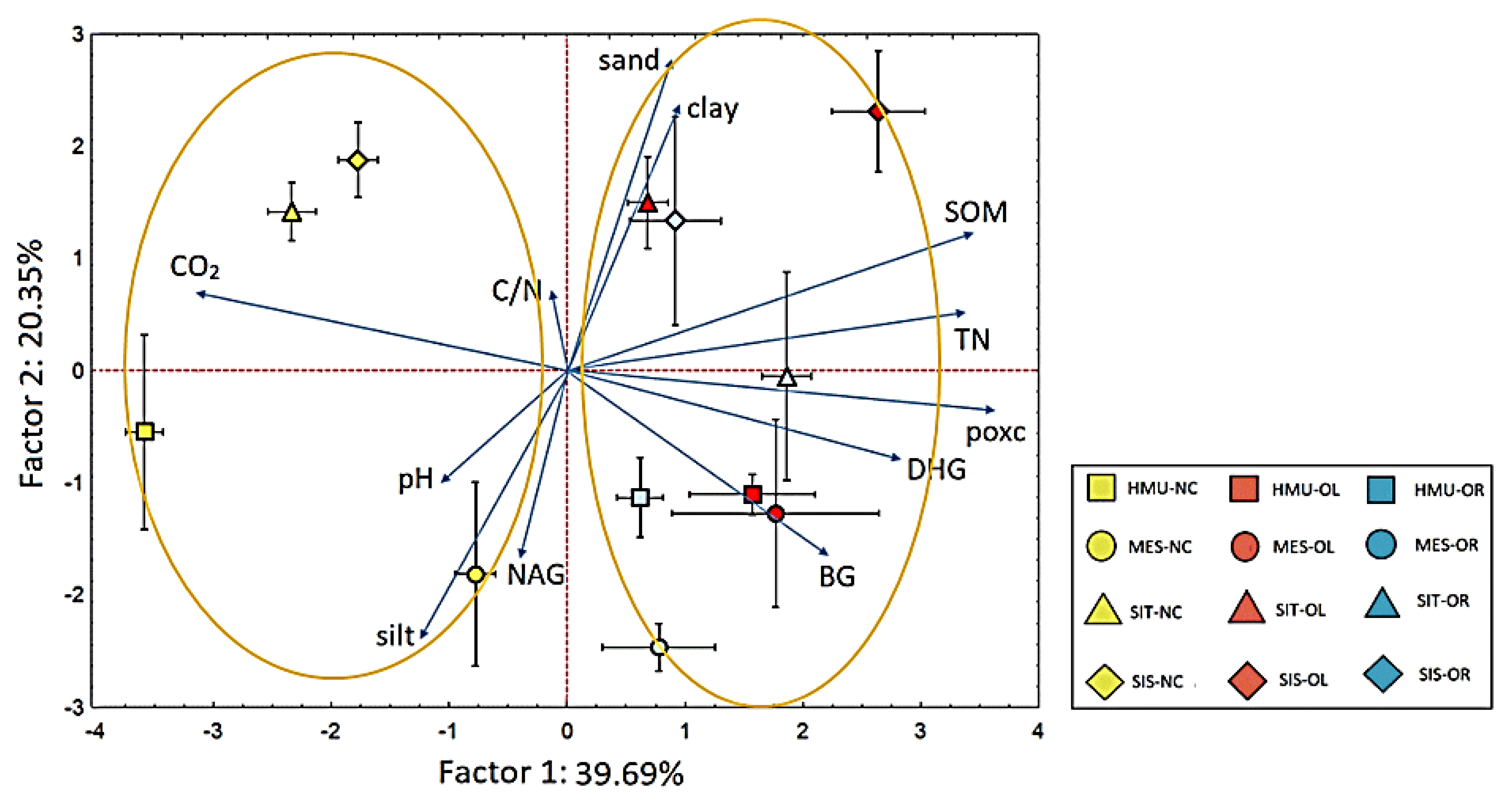 Sustainability 15 01477 g012 Sustainability 15 01477 g012