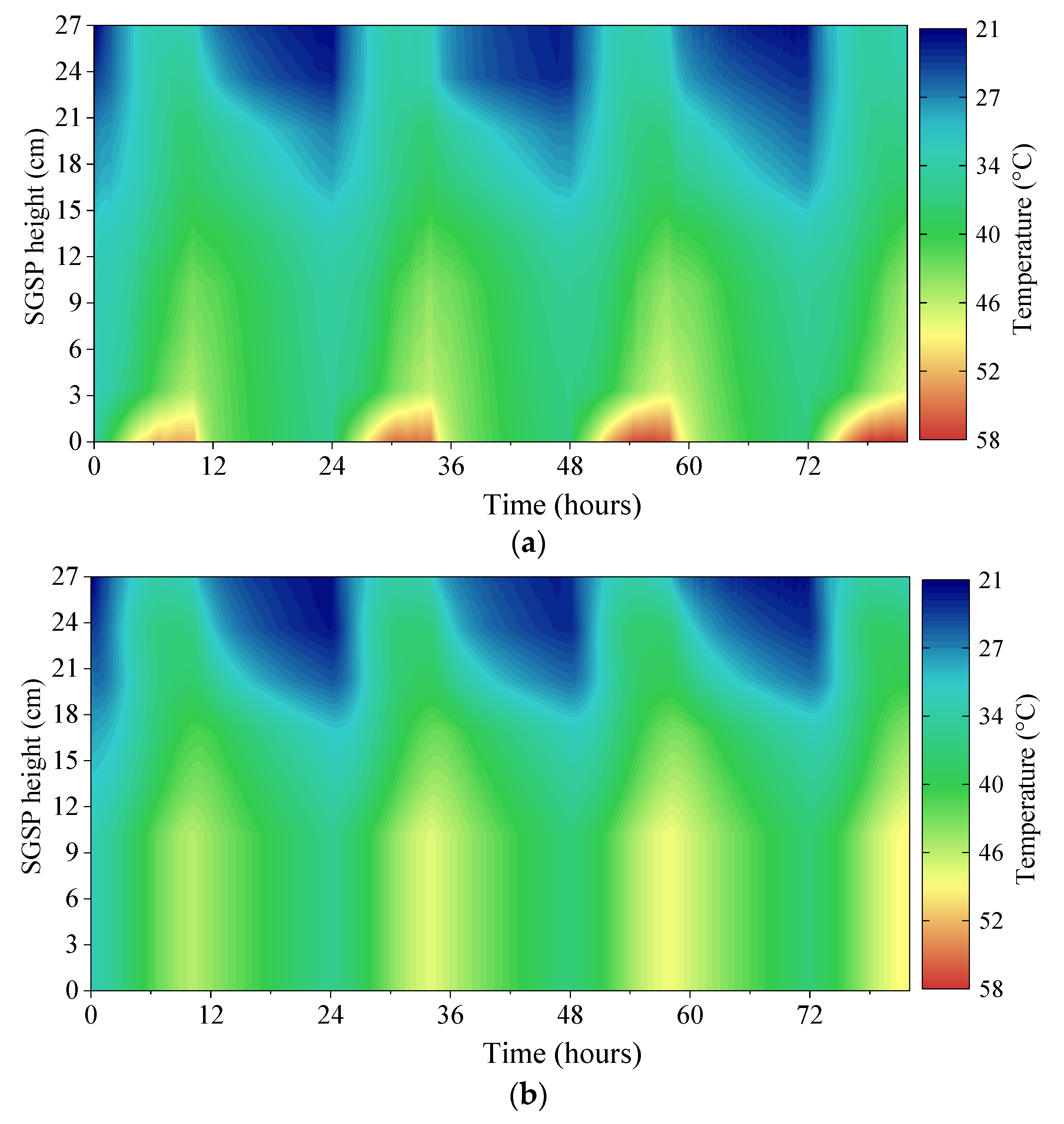 Sustainability 15 01479 g007a Sustainability 15 01479 g007a
