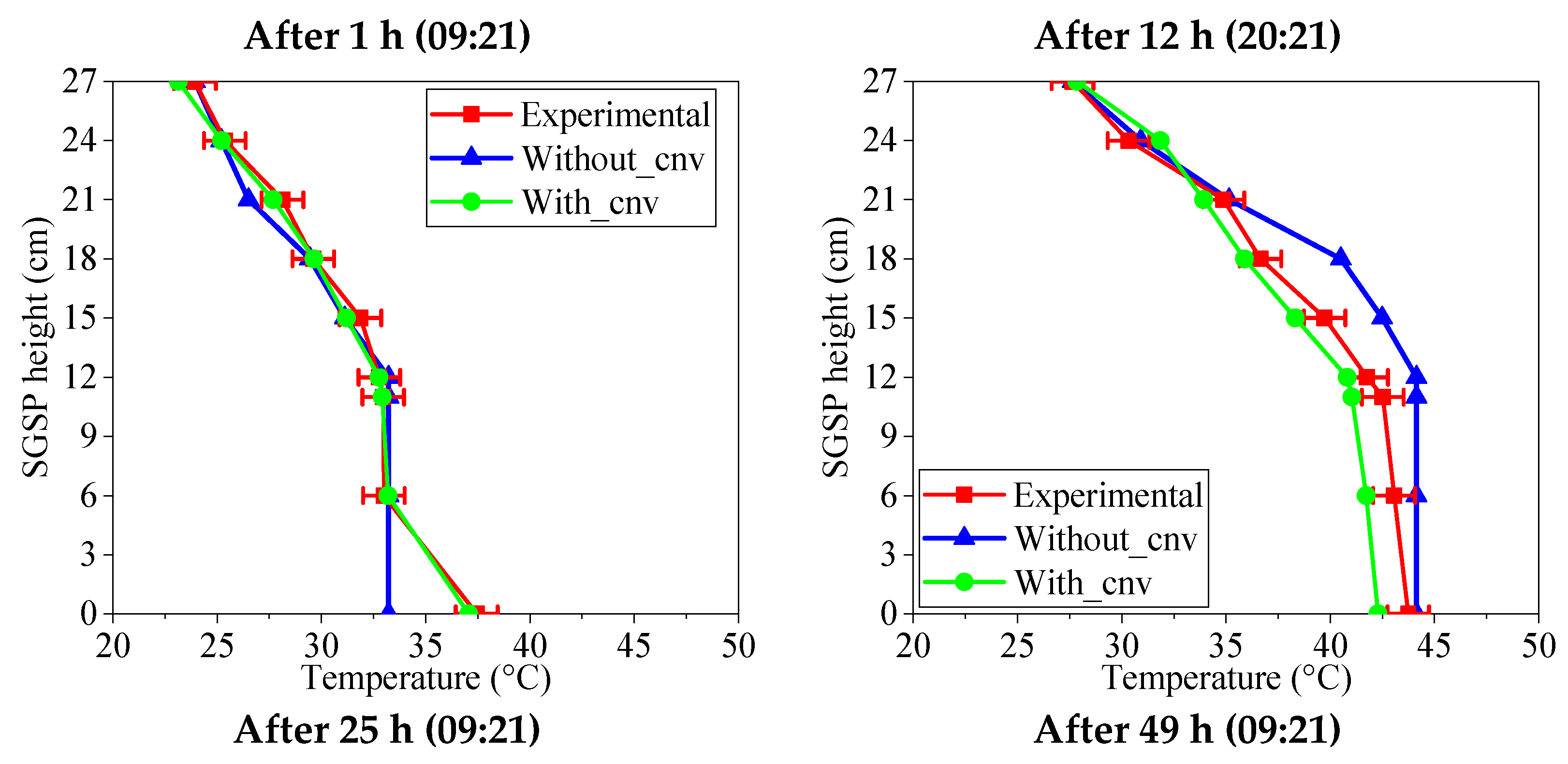 Sustainability 15 01479 g008a Sustainability 15 01479 g008a