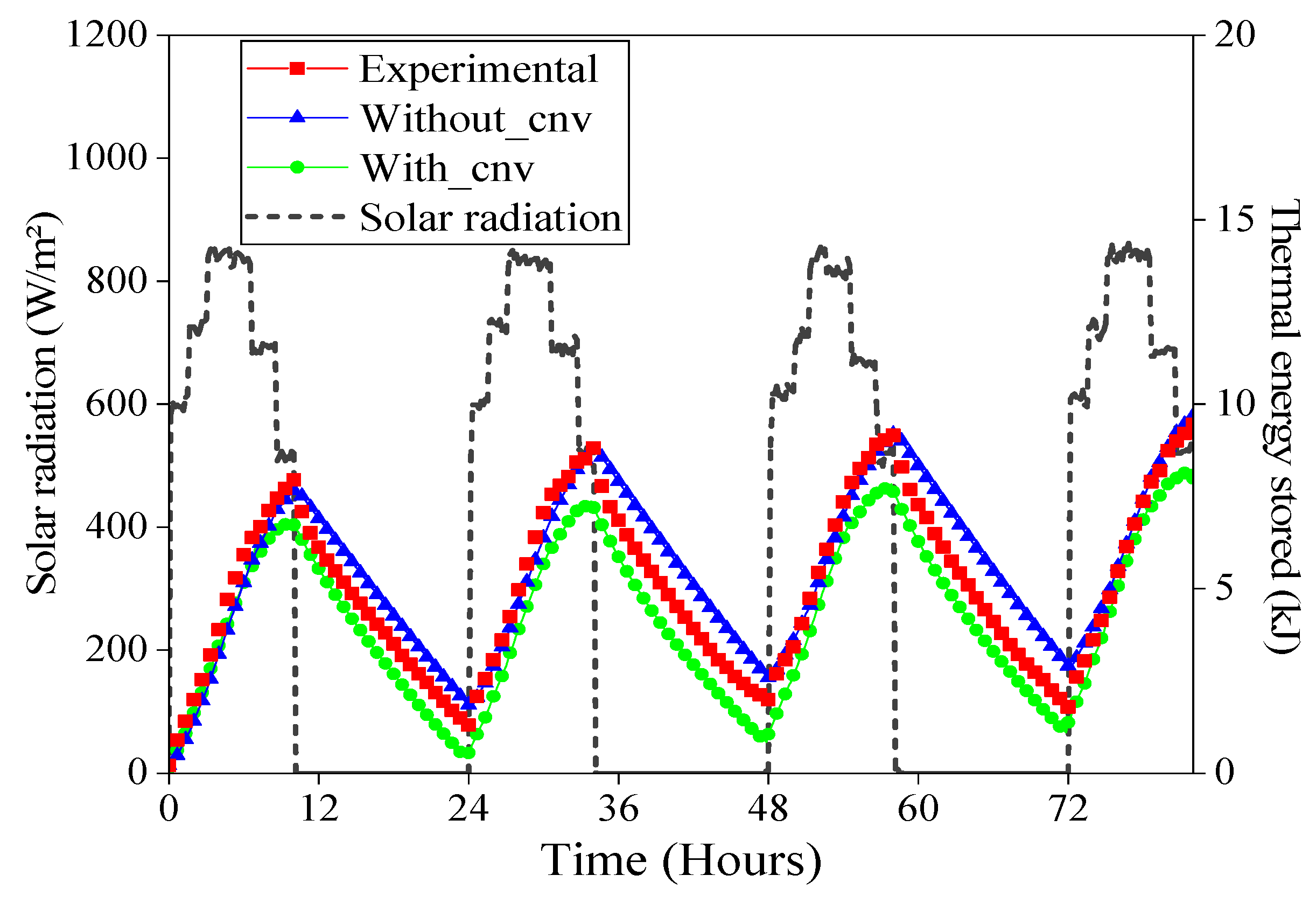 Sustainability 15 01479 g011 Sustainability 15 01479 g011