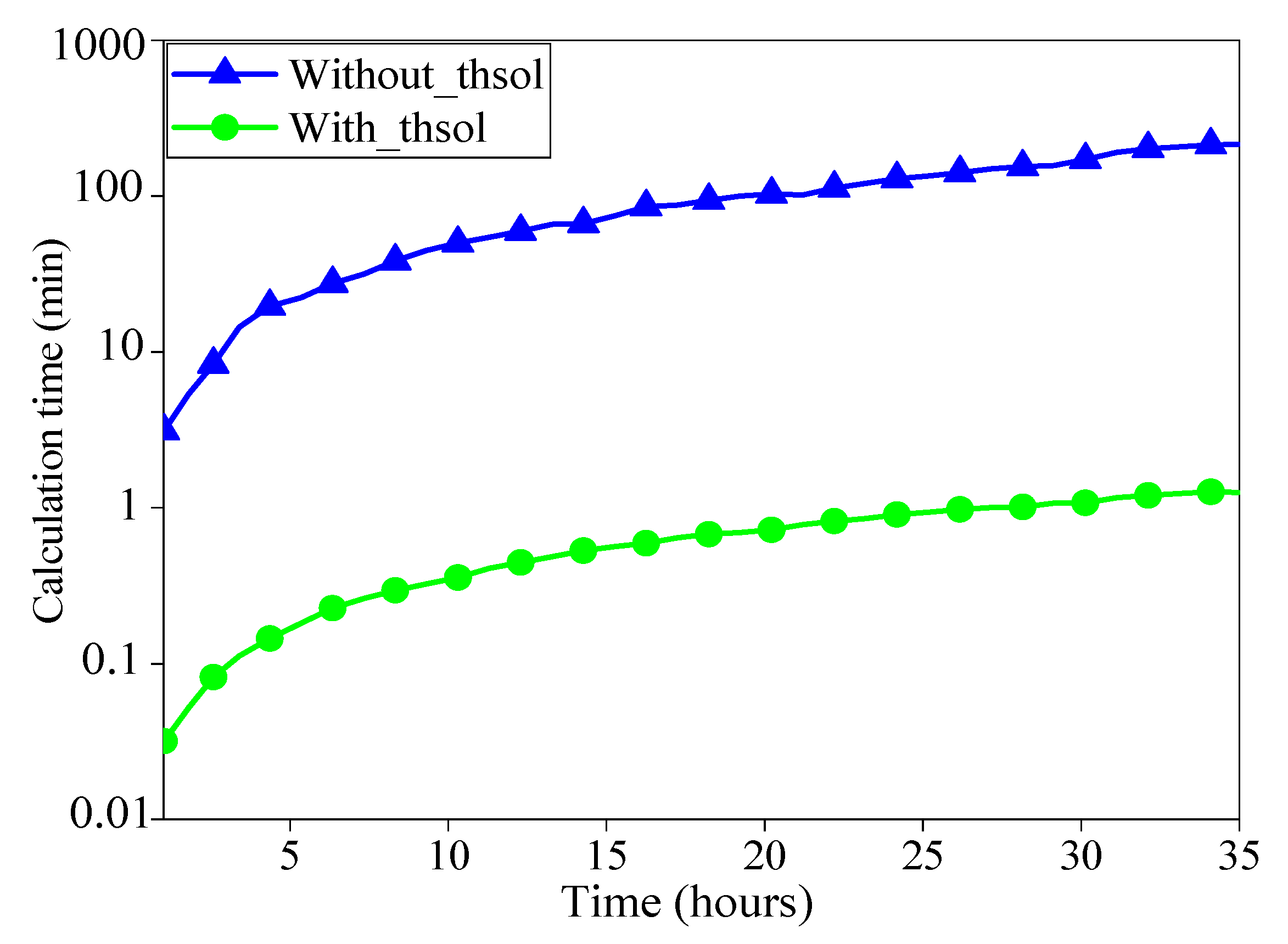 Sustainability 15 01479 g012 Sustainability 15 01479 g012