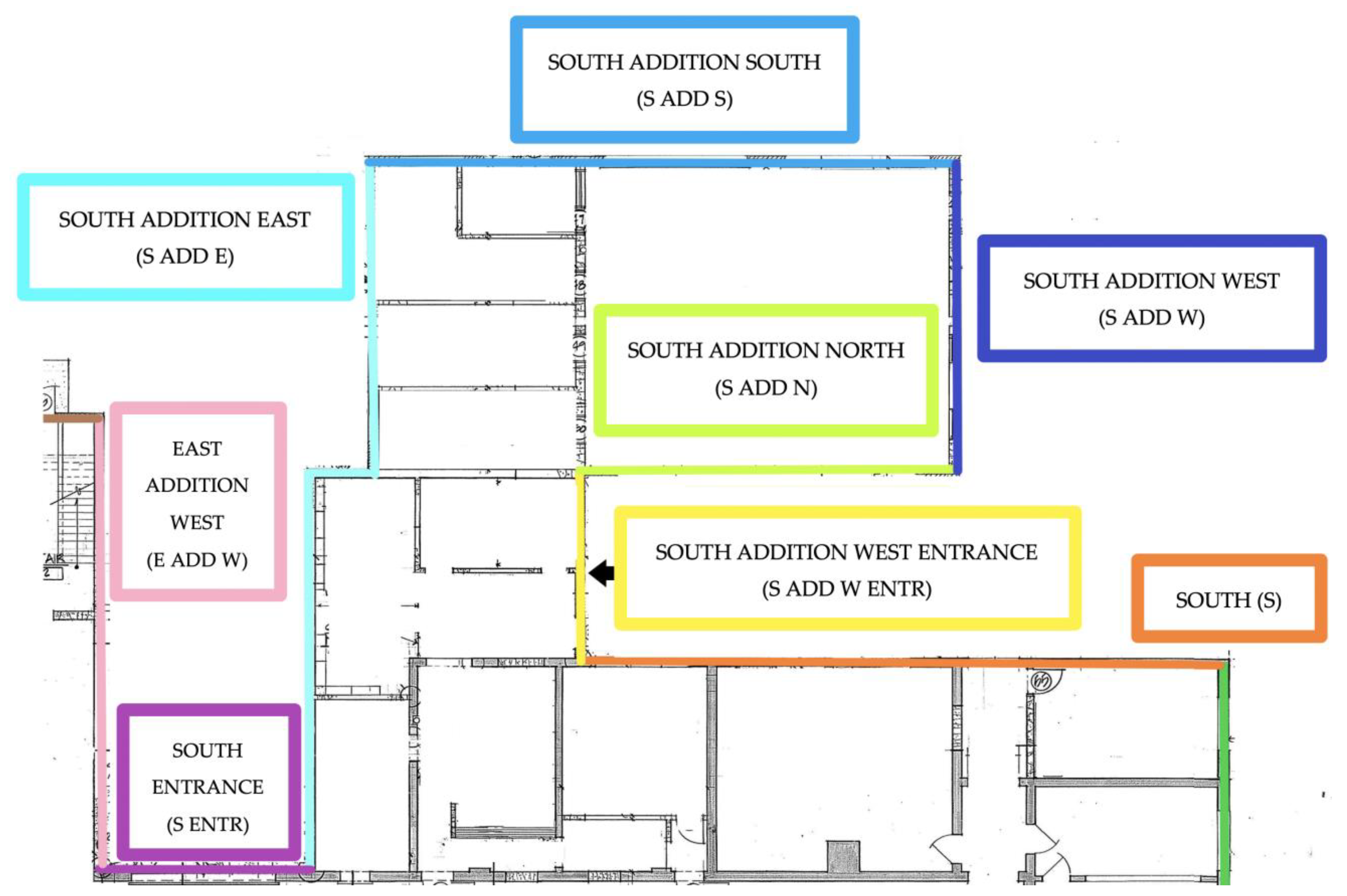 Sustainability 15 01482 g003 Sustainability 15 01482 g003