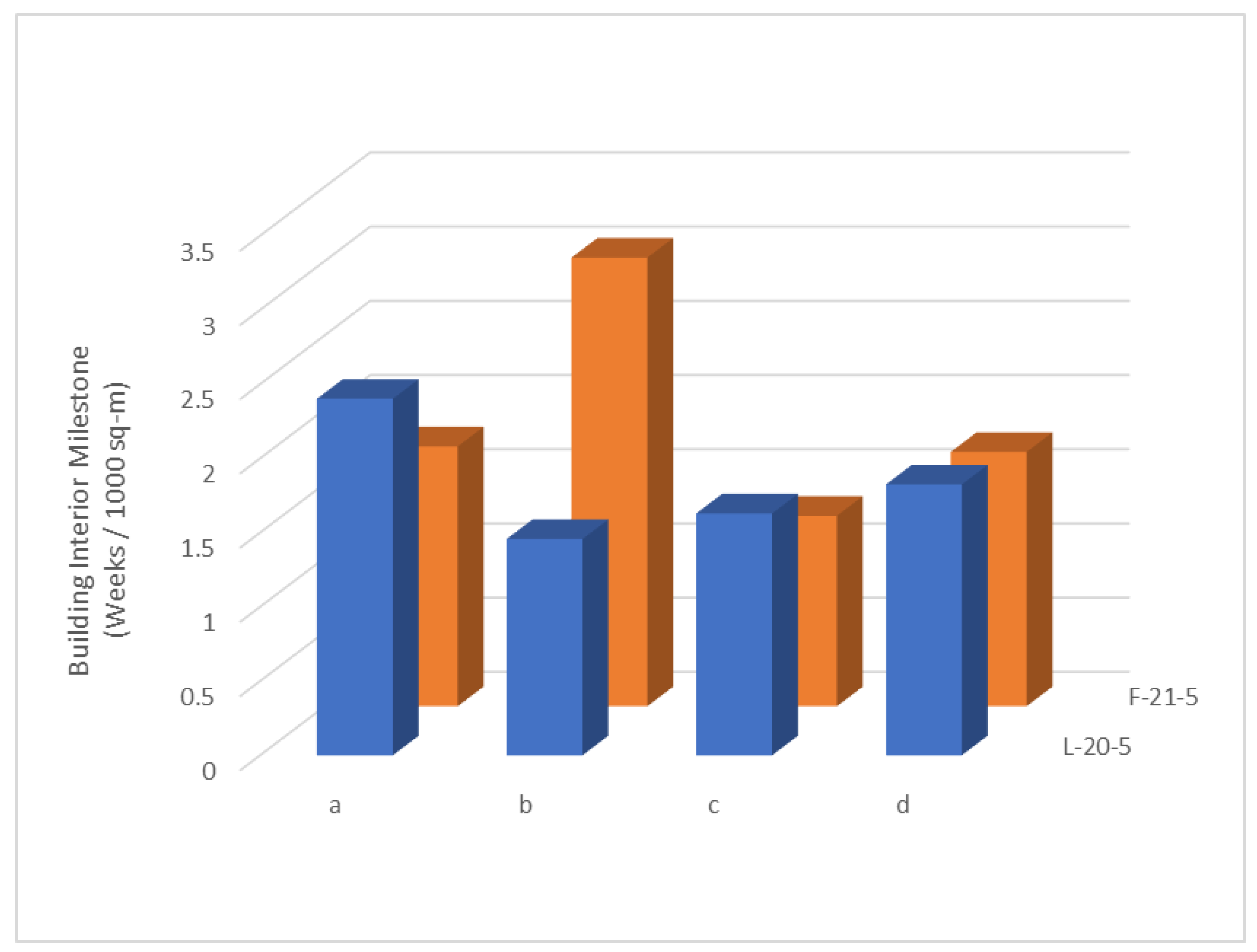 Sustainability 15 01482 g008 Sustainability 15 01482 g008