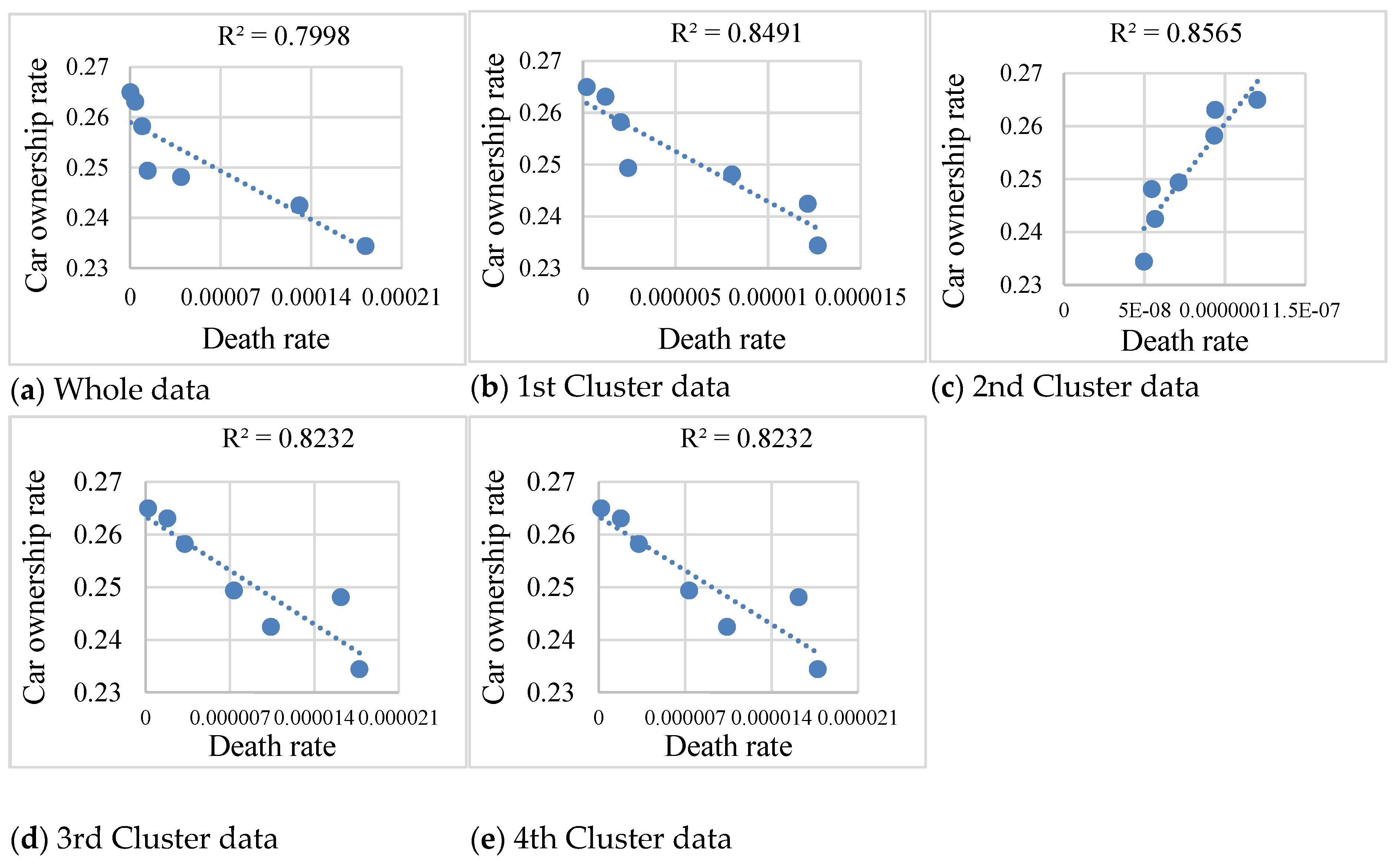 Sustainability 15 01483 g006