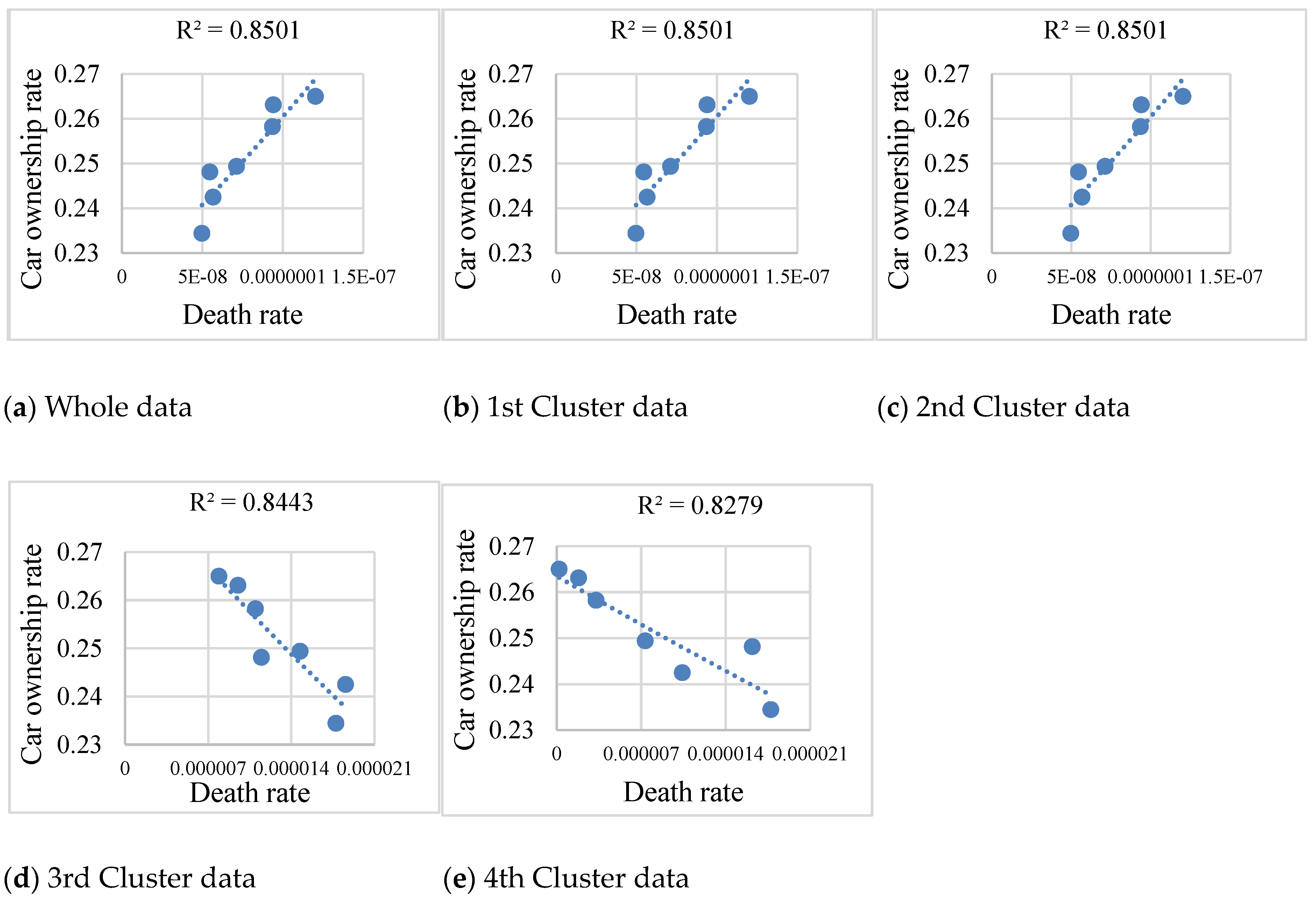 Sustainability 15 01483 g007
