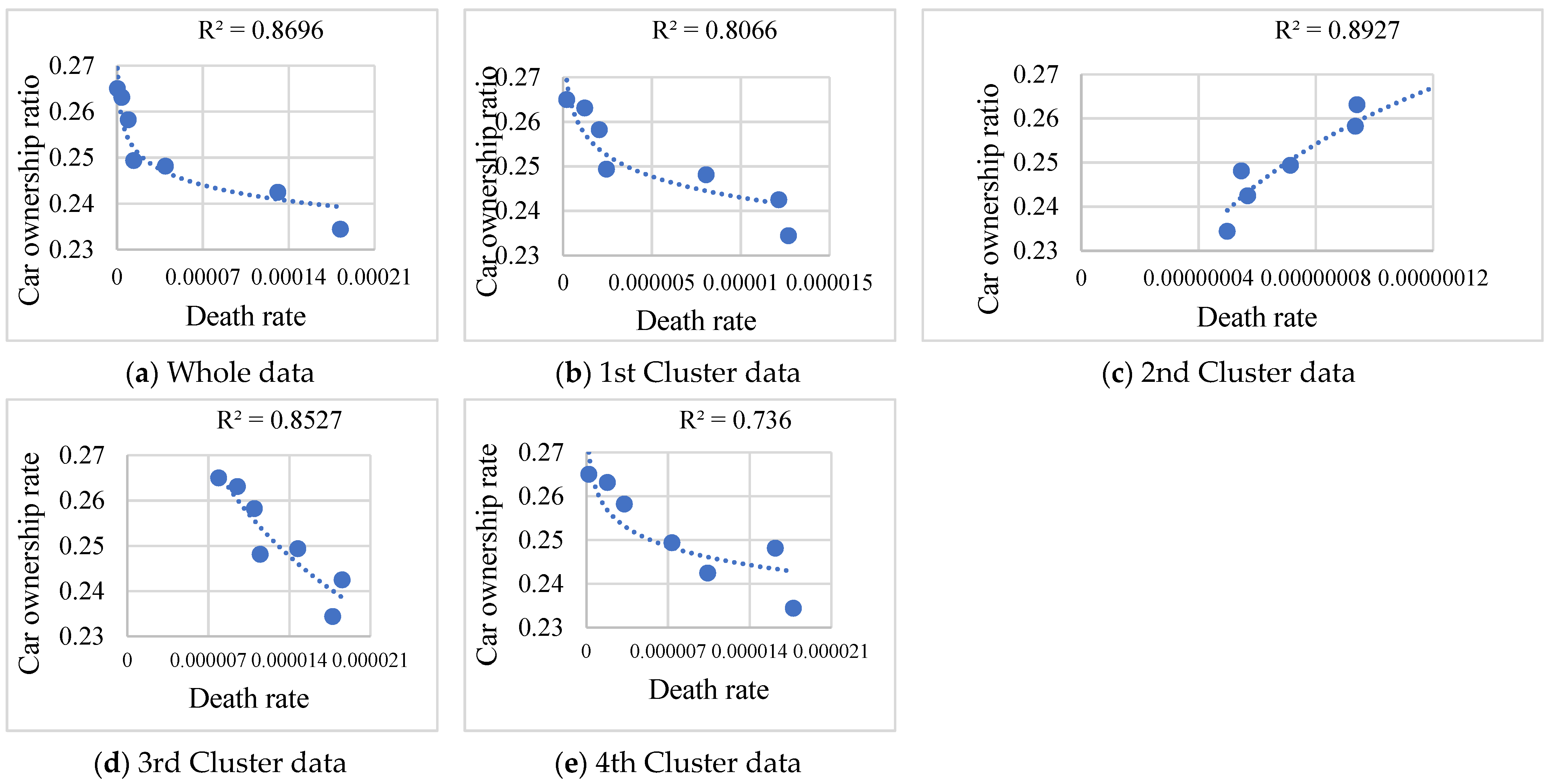 Sustainability 15 01483 g008