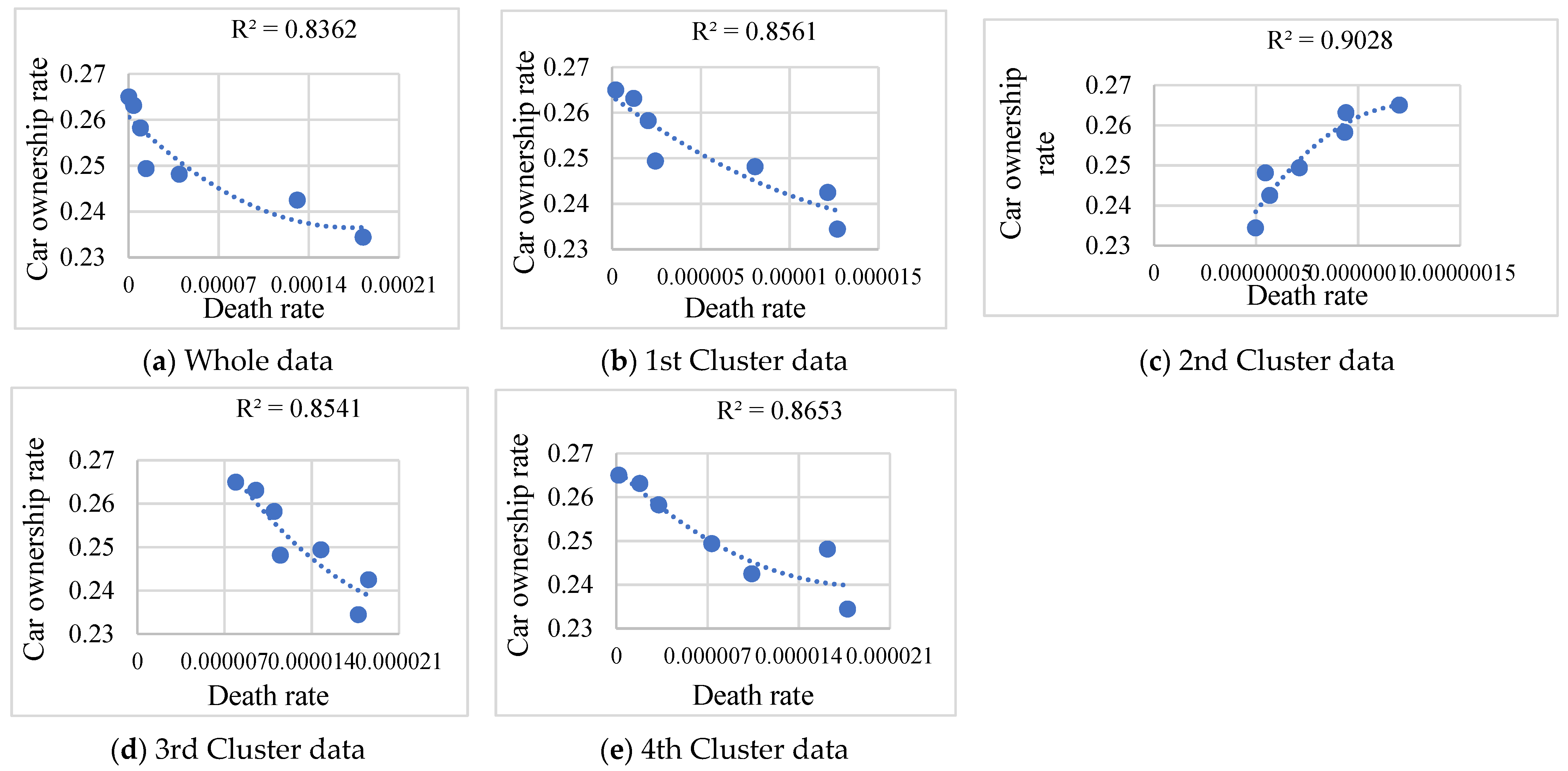 Sustainability 15 01483 g009