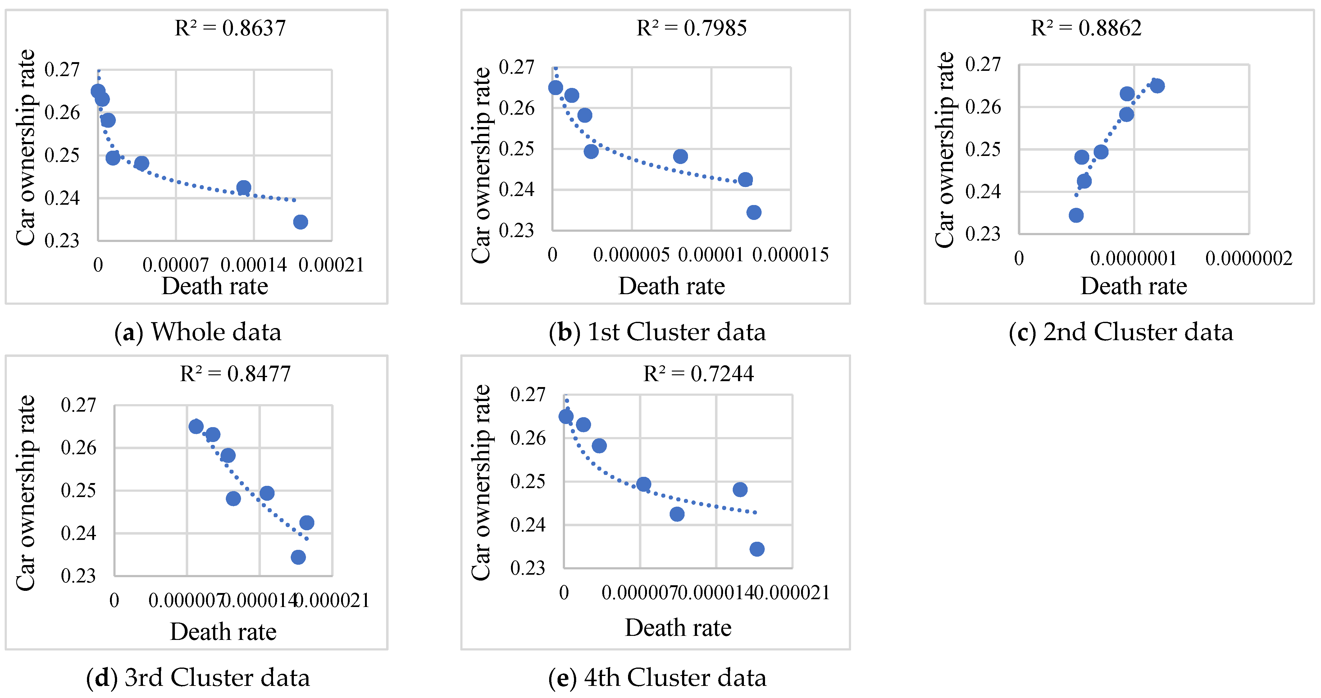 Sustainability 15 01483 g010