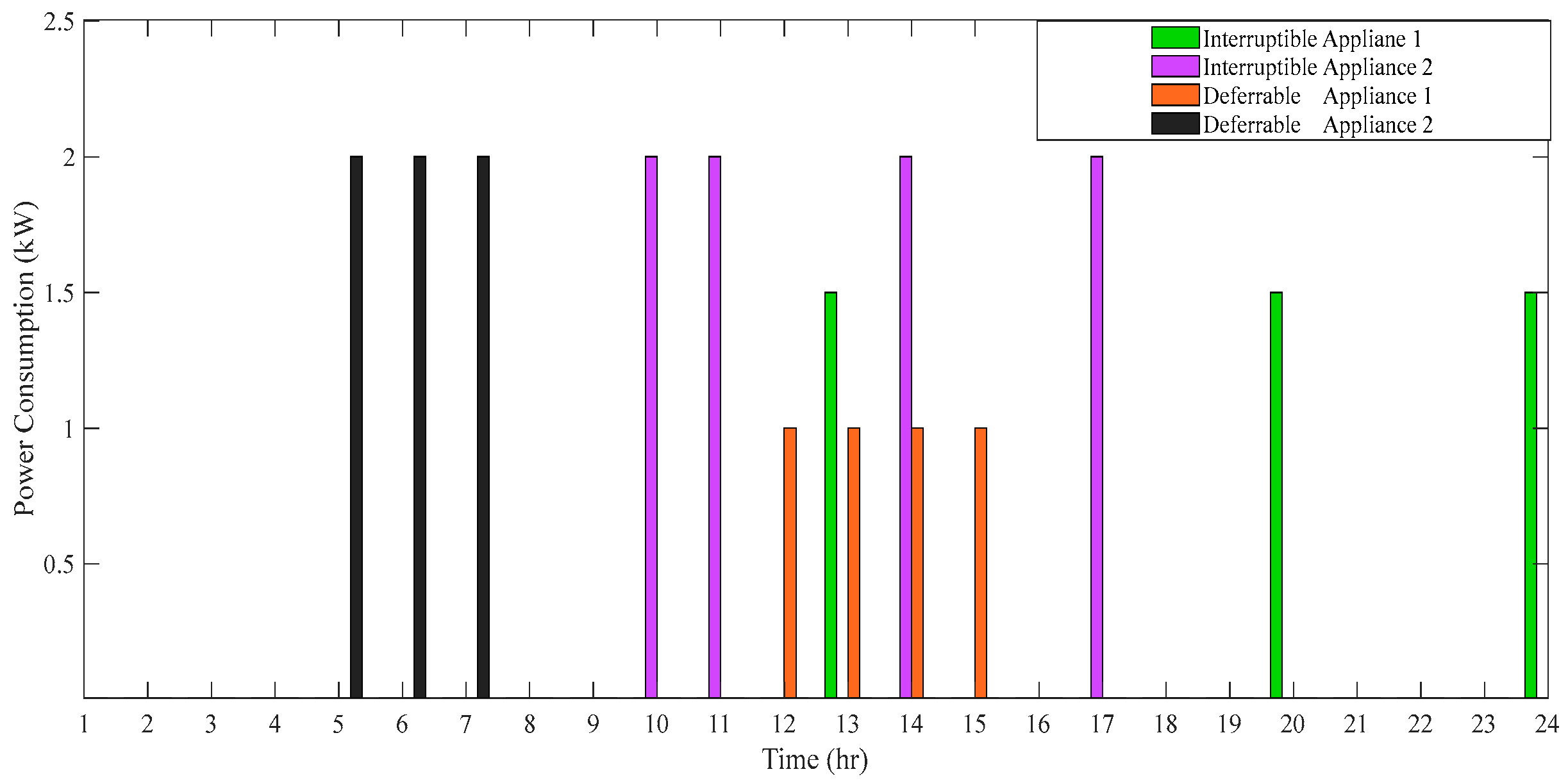 Sustainability 15 01484 g009