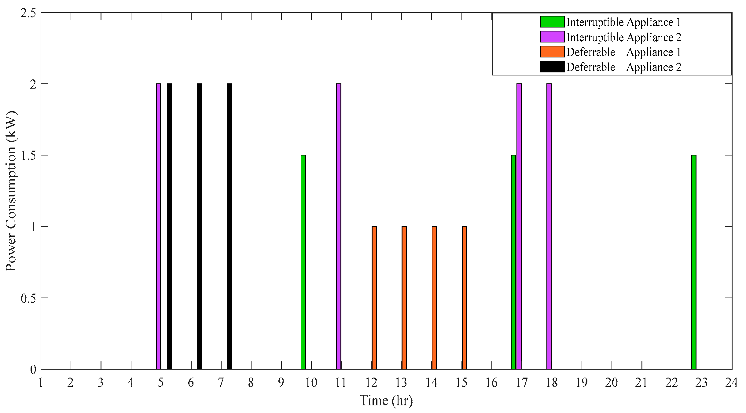 Sustainability 15 01484 g010
