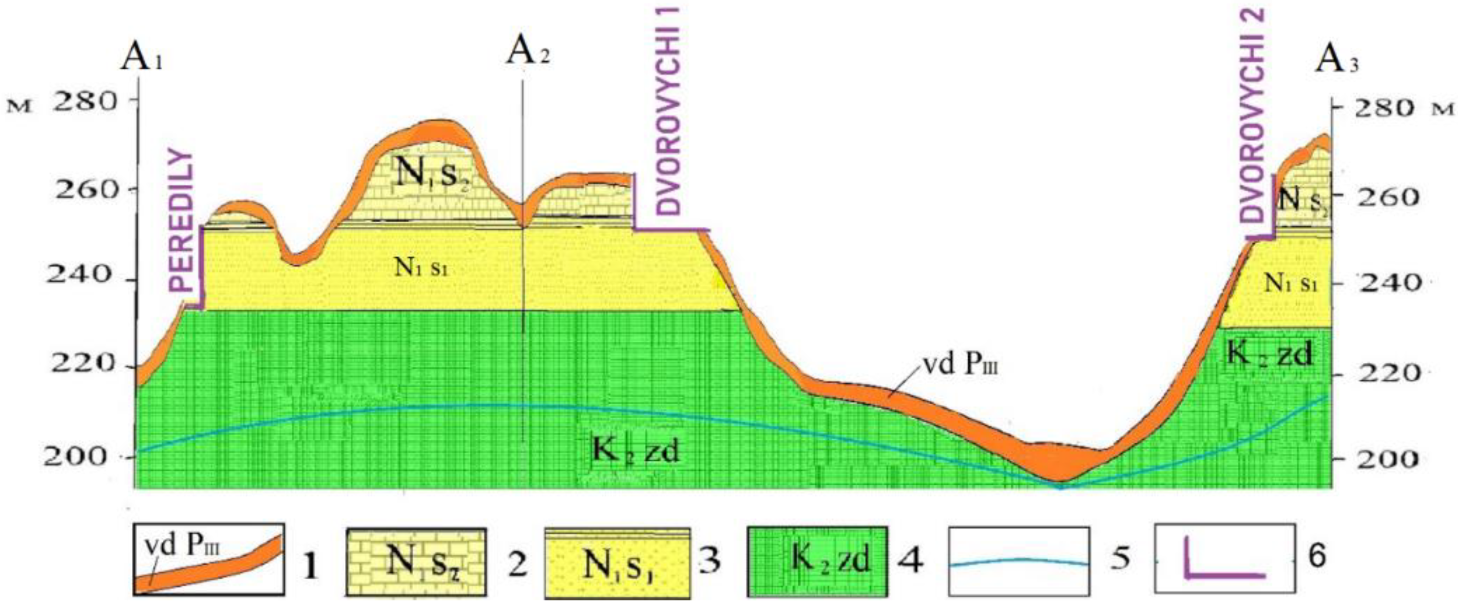 Sustainability 15 01489 g003