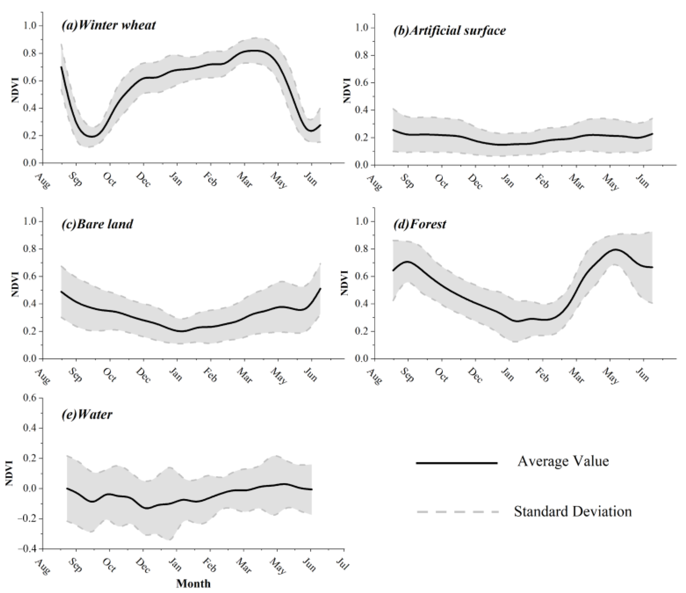 Sustainability 15 01490 g006