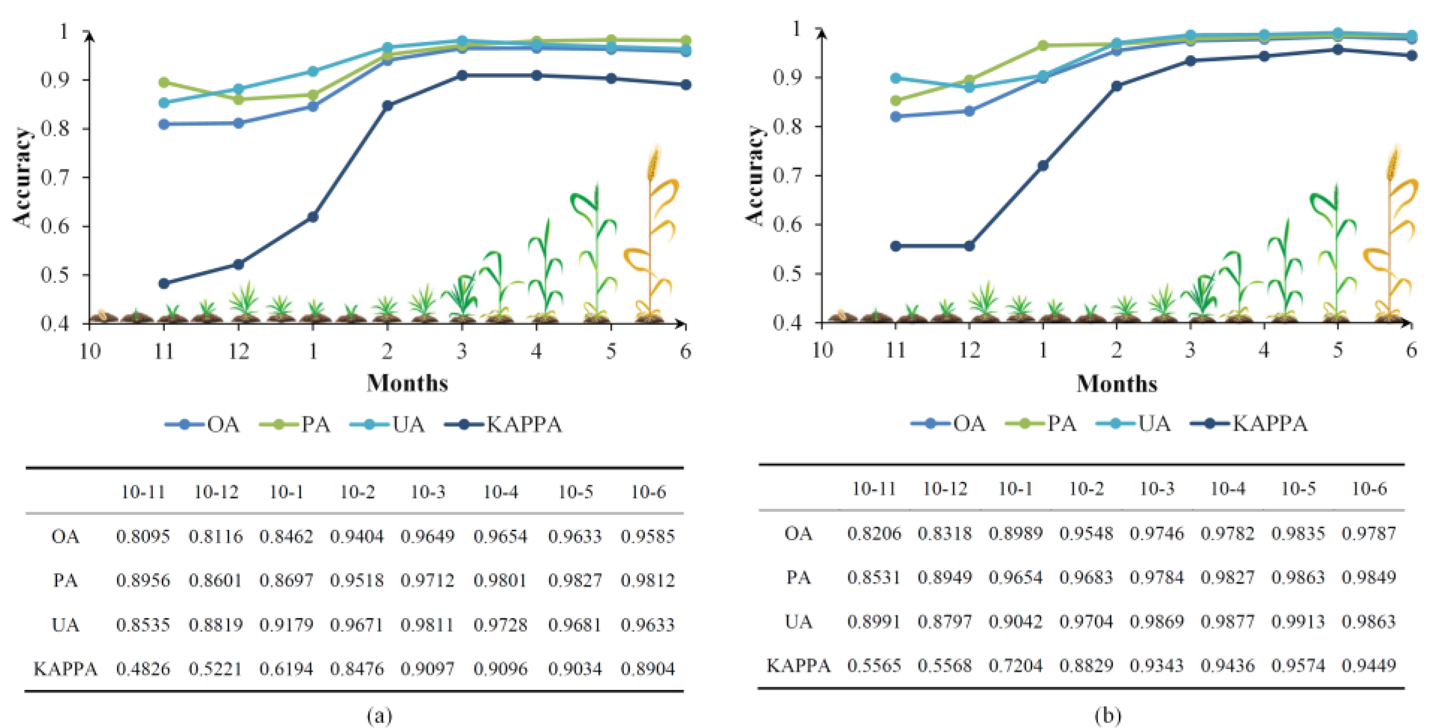 Sustainability 15 01490 g010