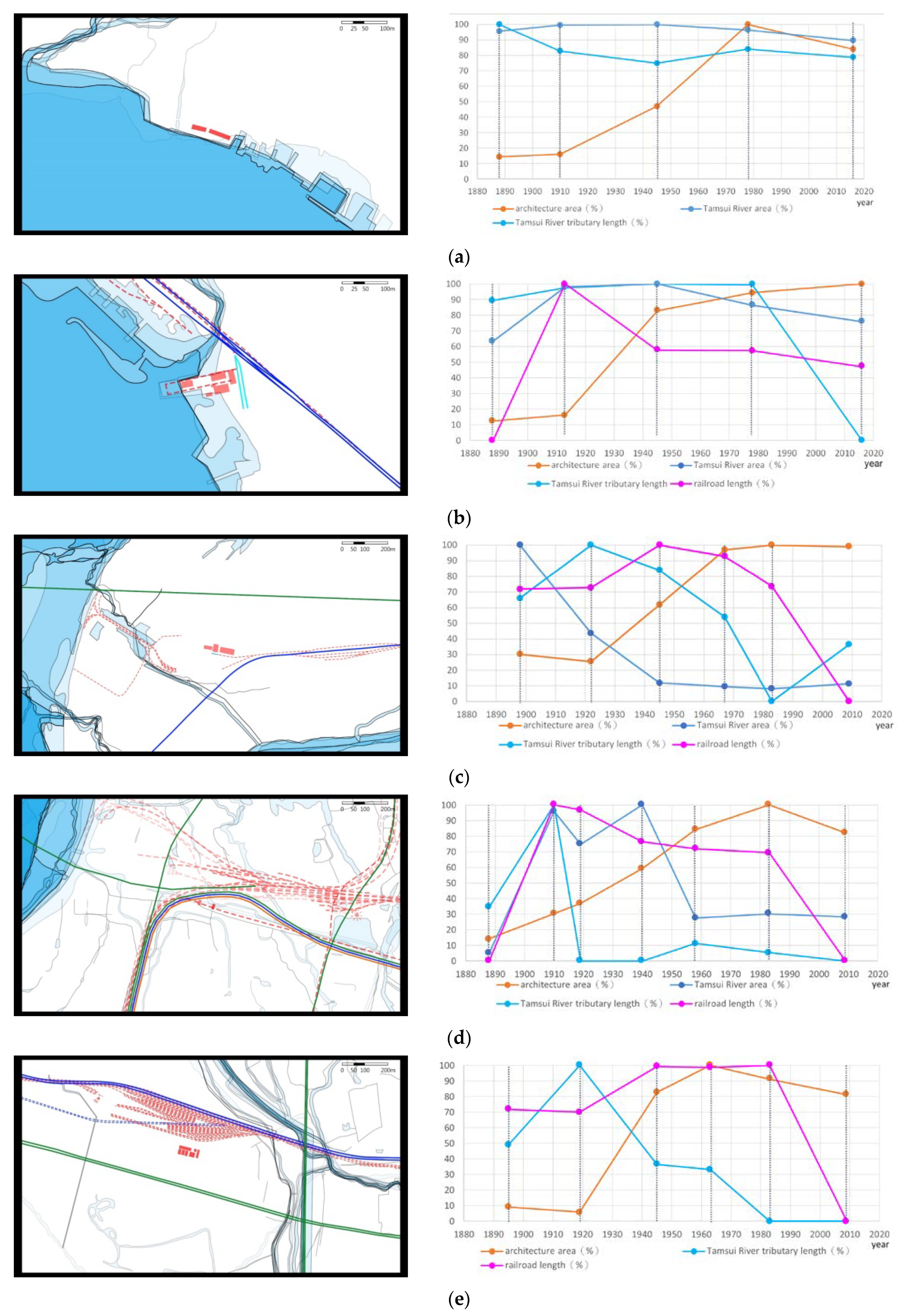 Sustainability 15 01491 g006a Sustainability 15 01491 g006a