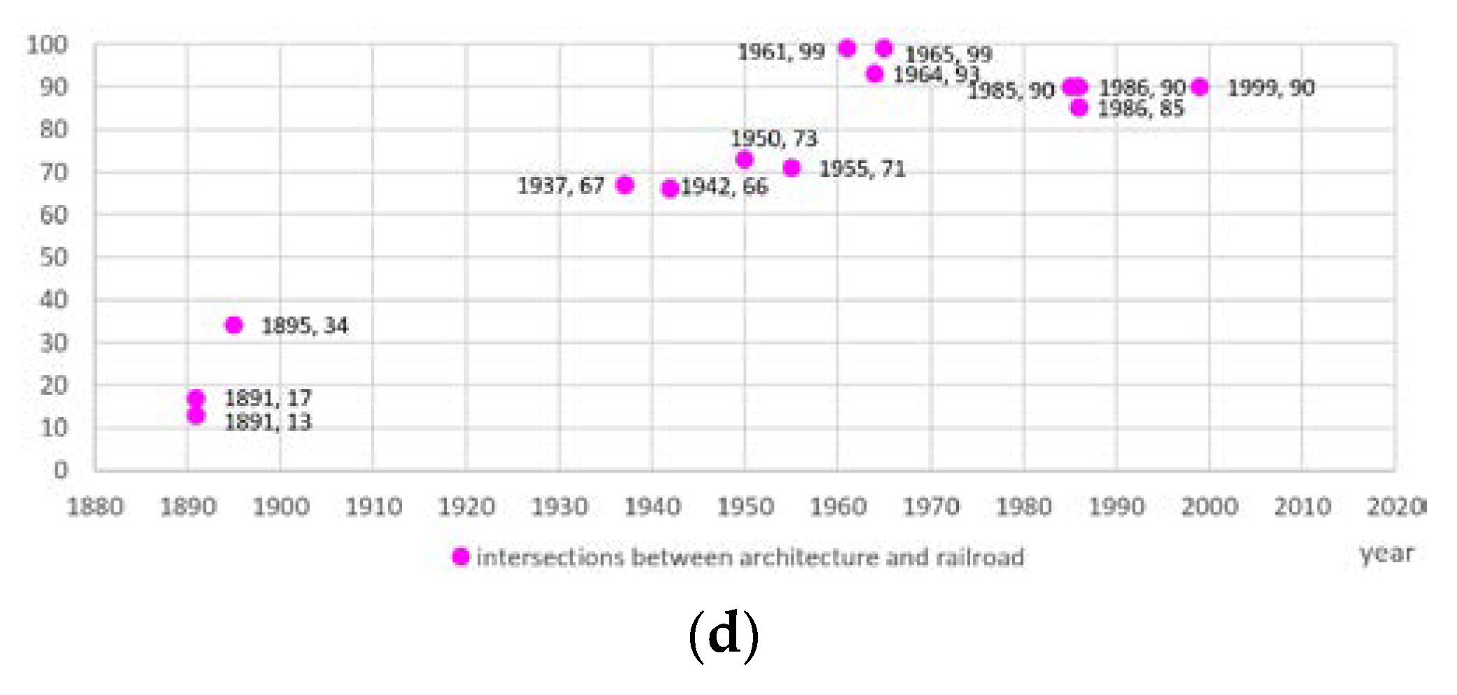 Sustainability 15 01491 g009b Sustainability 15 01491 g009b