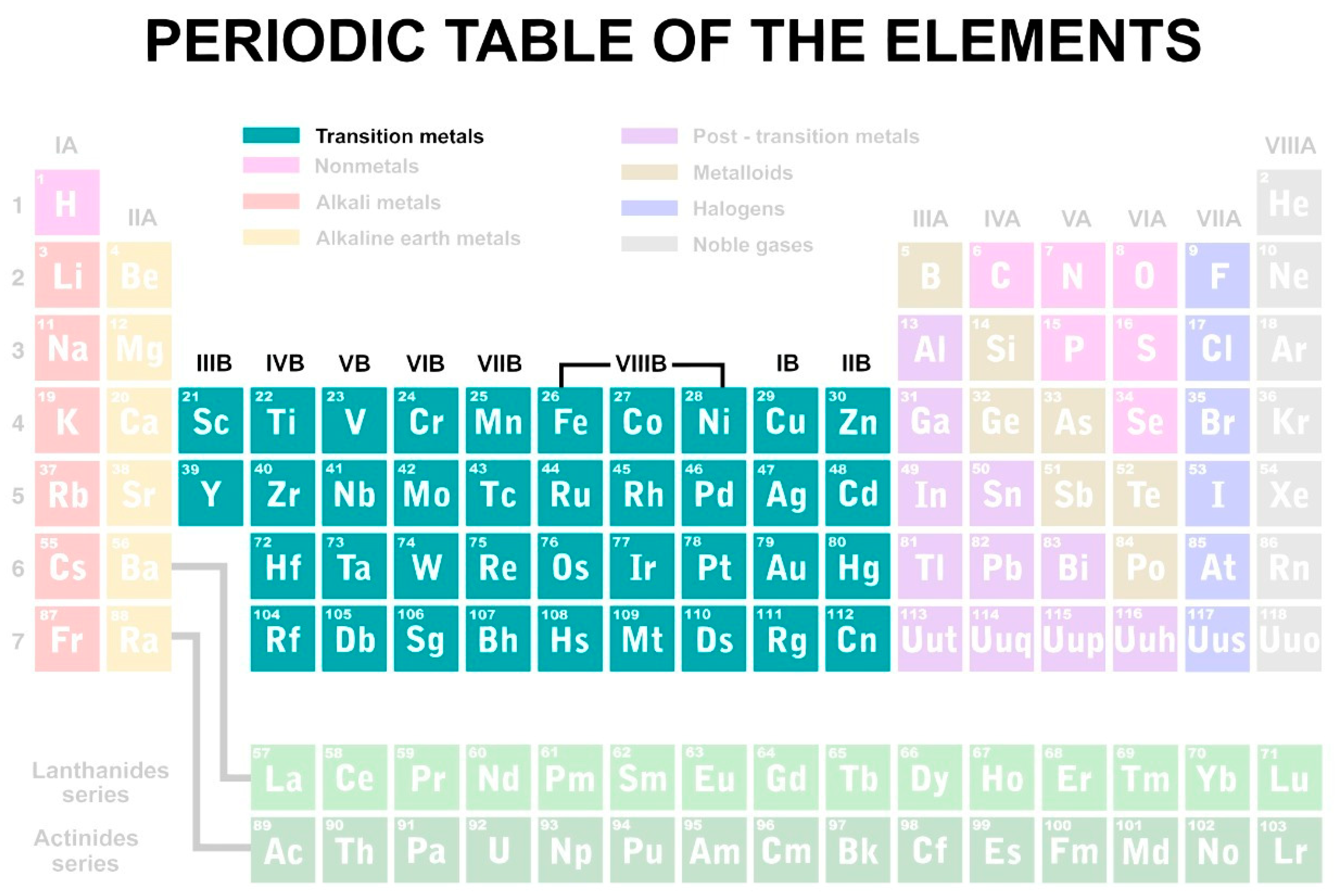 Sustainability 15 01492 g002