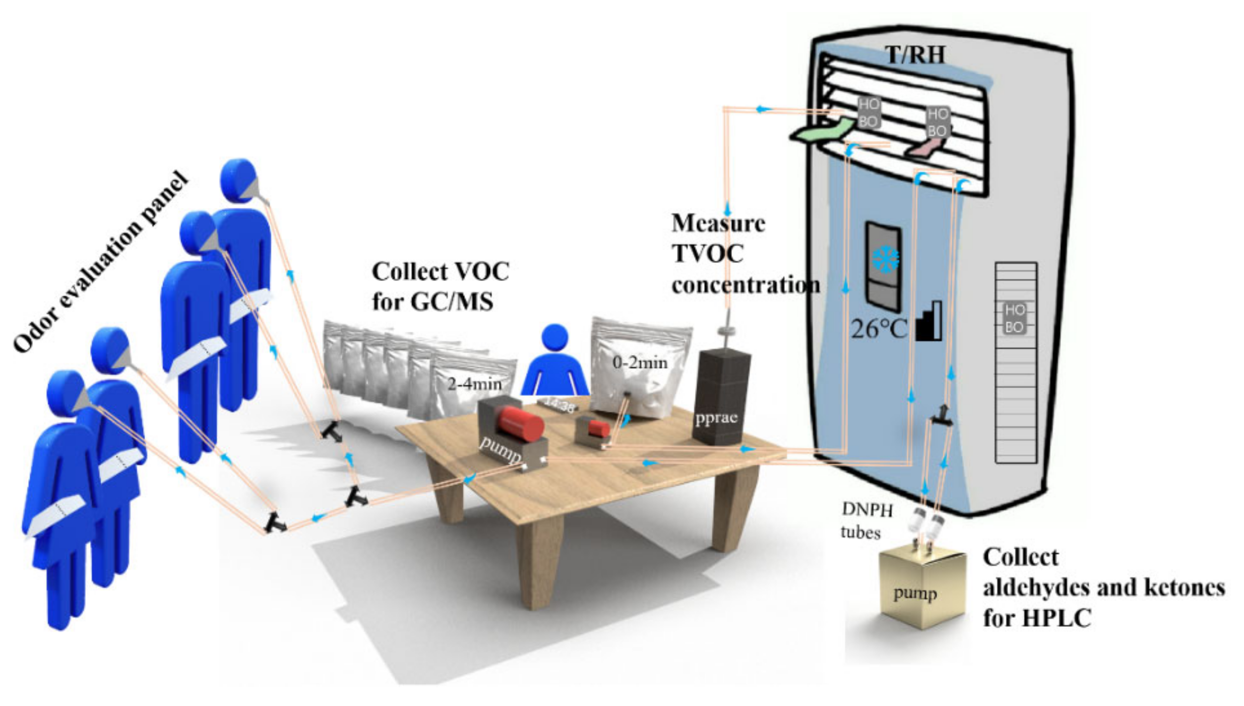 Sustainability 15 01495 g001 Sustainability 15 01495 g001