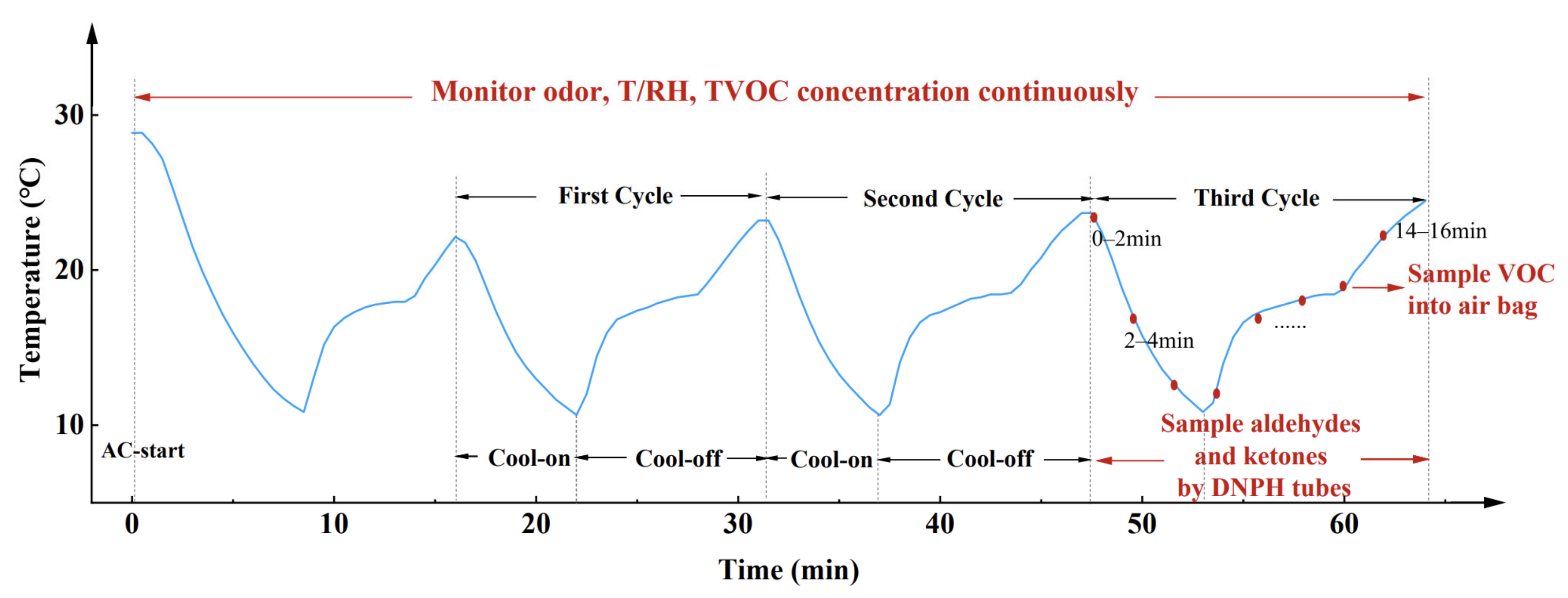 Sustainability 15 01495 g002 Sustainability 15 01495 g002