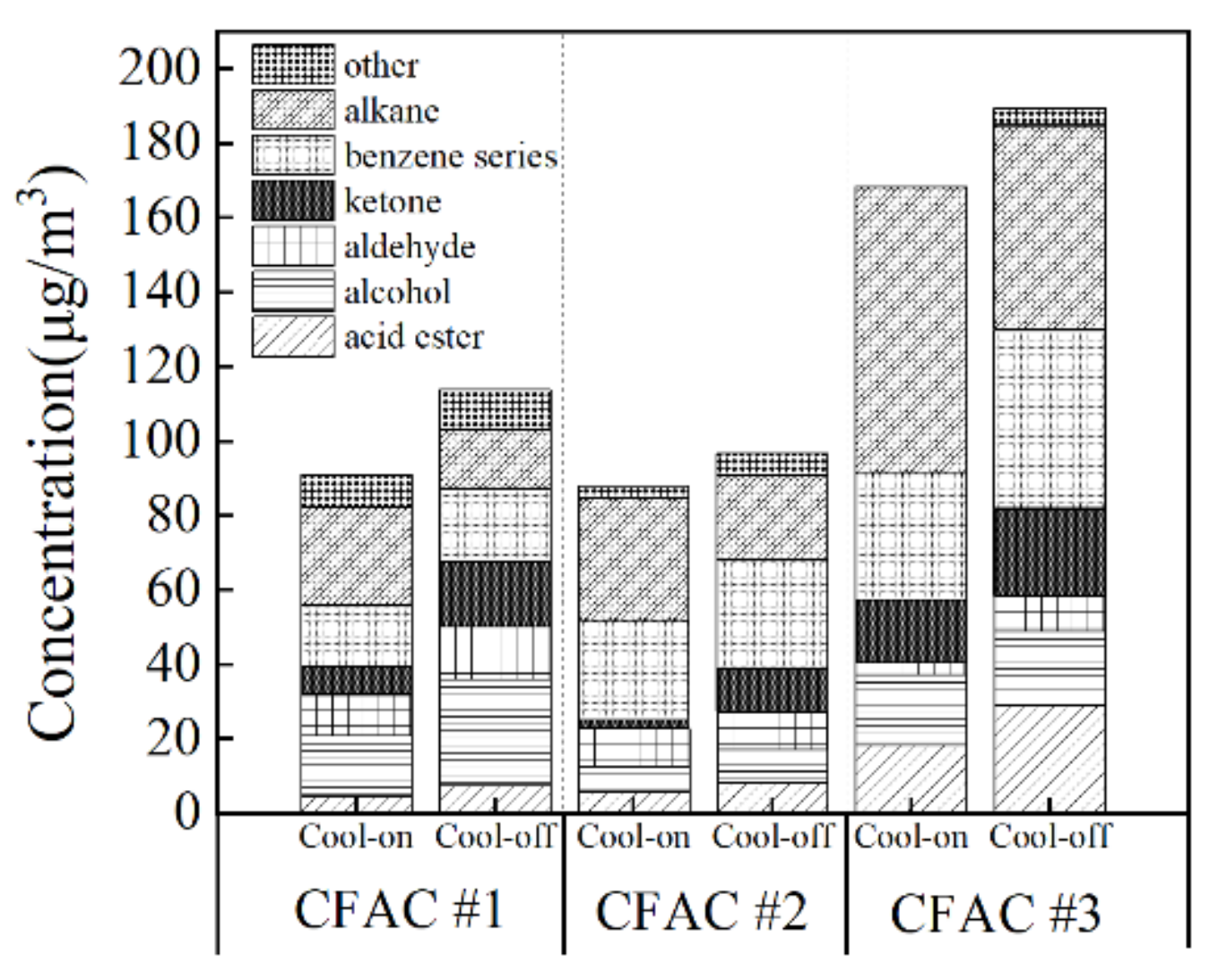 Sustainability 15 01495 g005 Sustainability 15 01495 g005