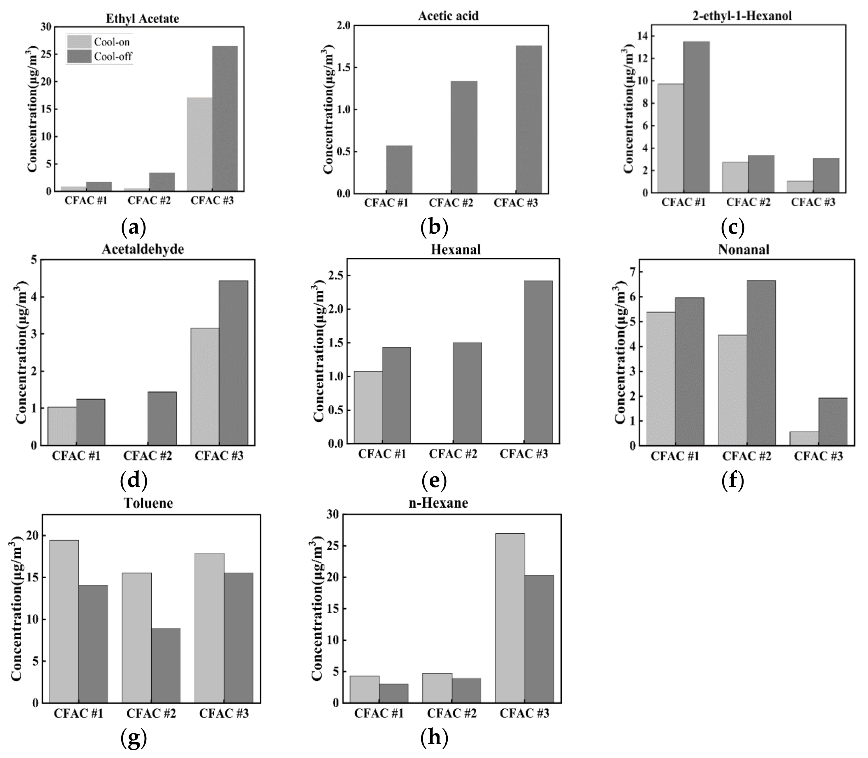 Sustainability 15 01495 g006 Sustainability 15 01495 g006