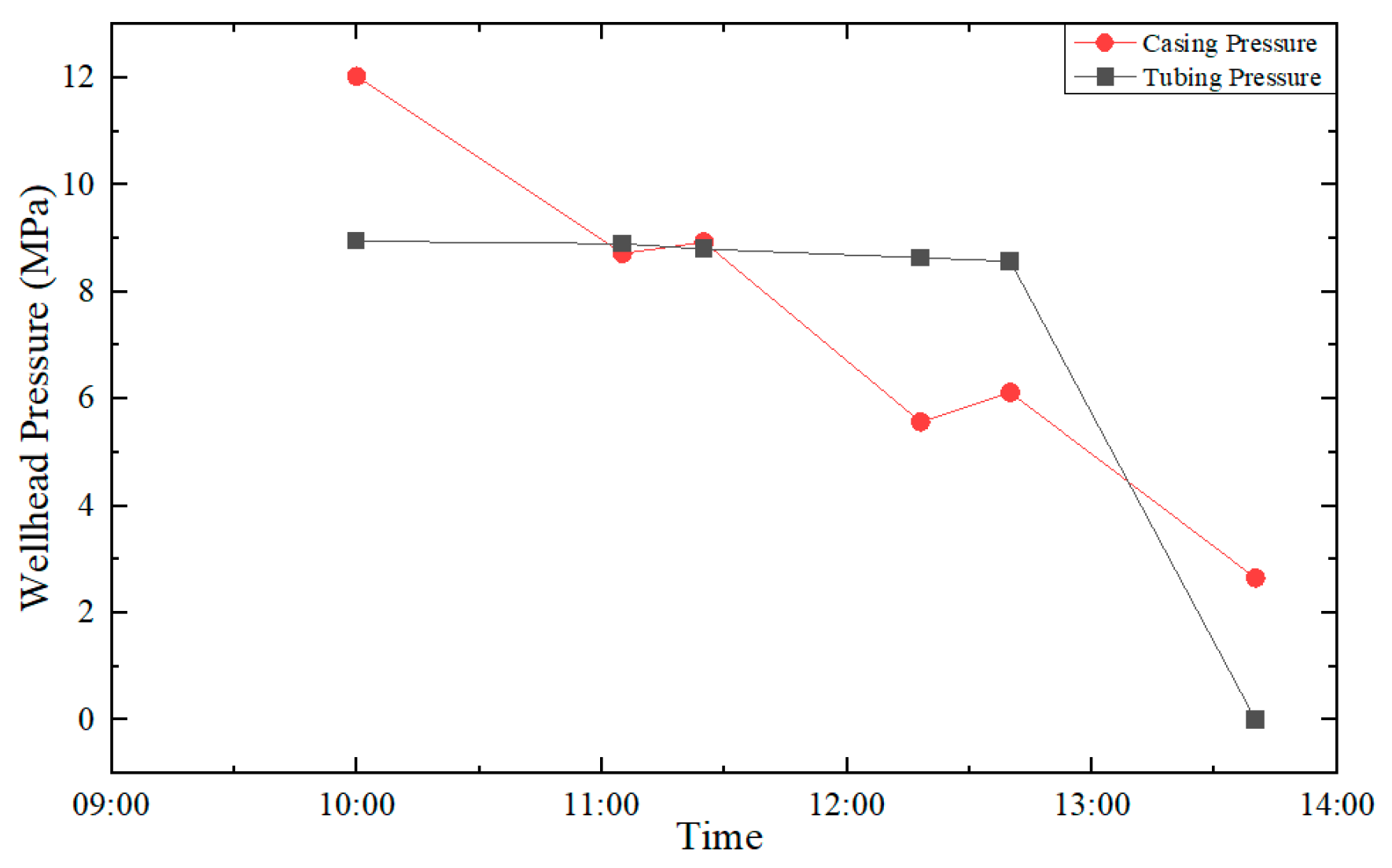 Sustainability 15 01498 g003 Sustainability 15 01498 g003