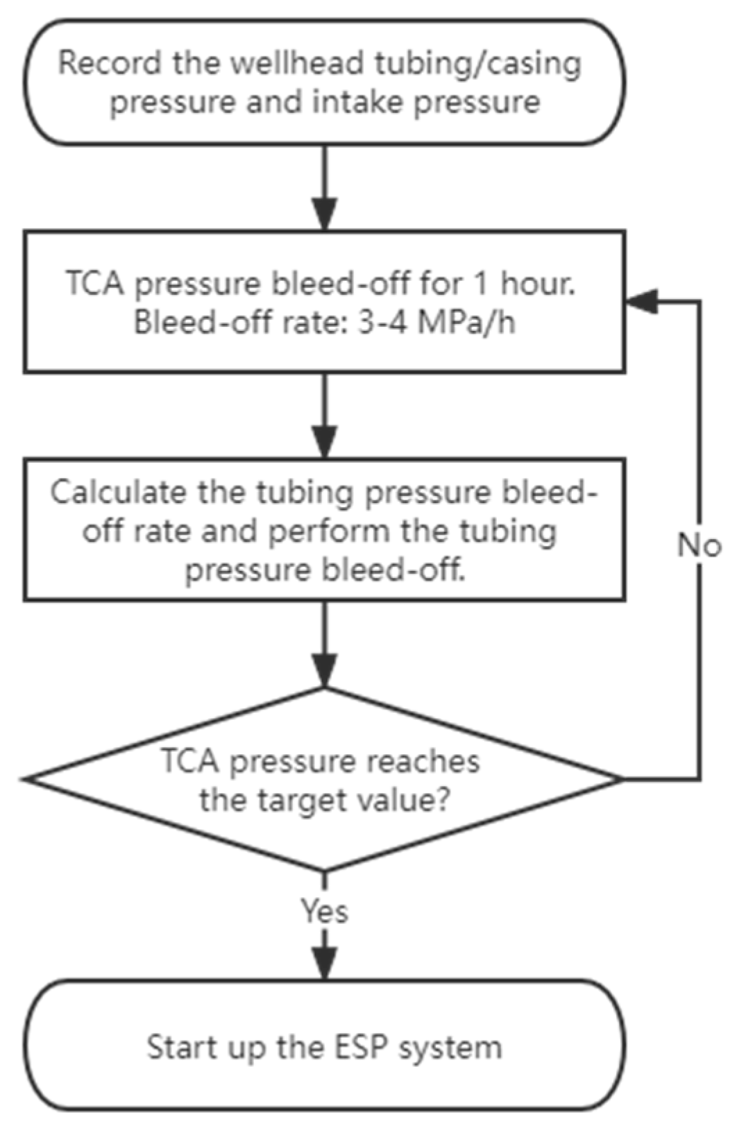 Sustainability 15 01498 g005 Sustainability 15 01498 g005