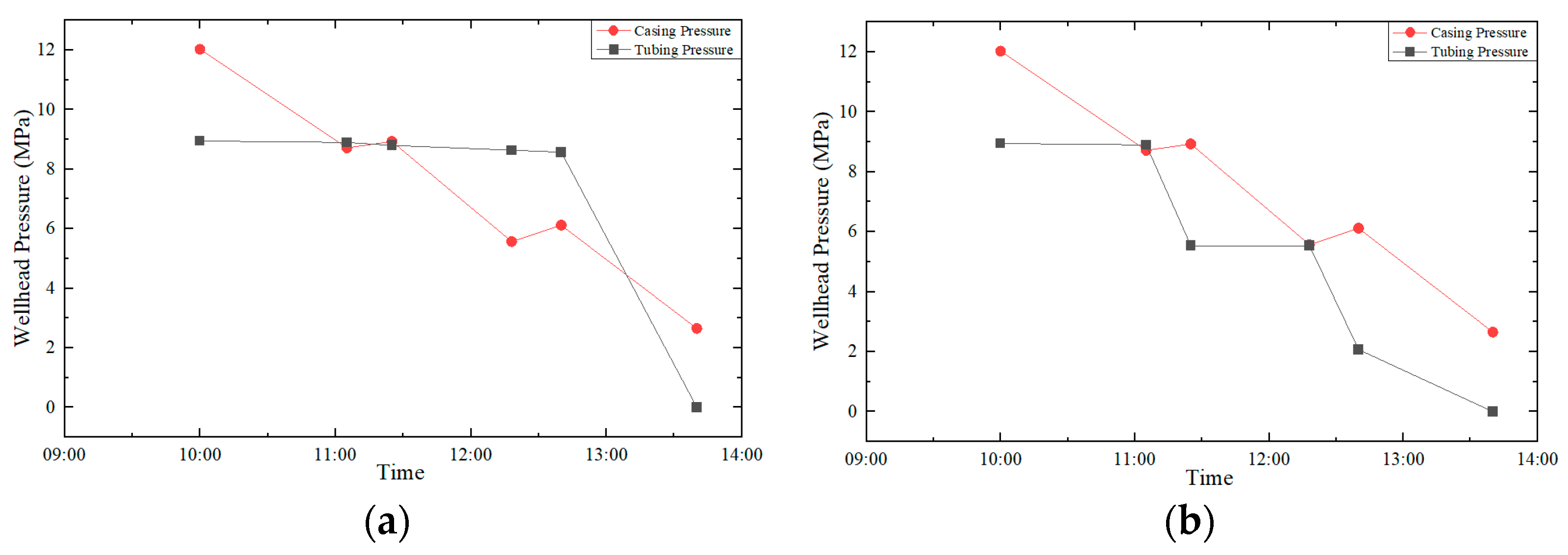 Sustainability 15 01498 g007 Sustainability 15 01498 g007