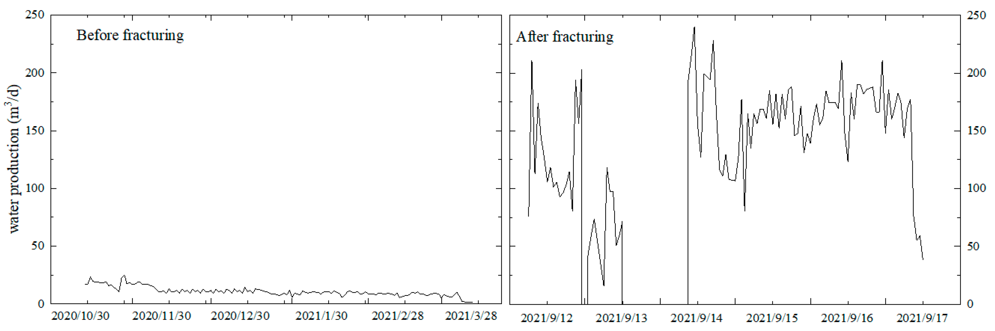 Sustainability 15 01498 g008 Sustainability 15 01498 g008
