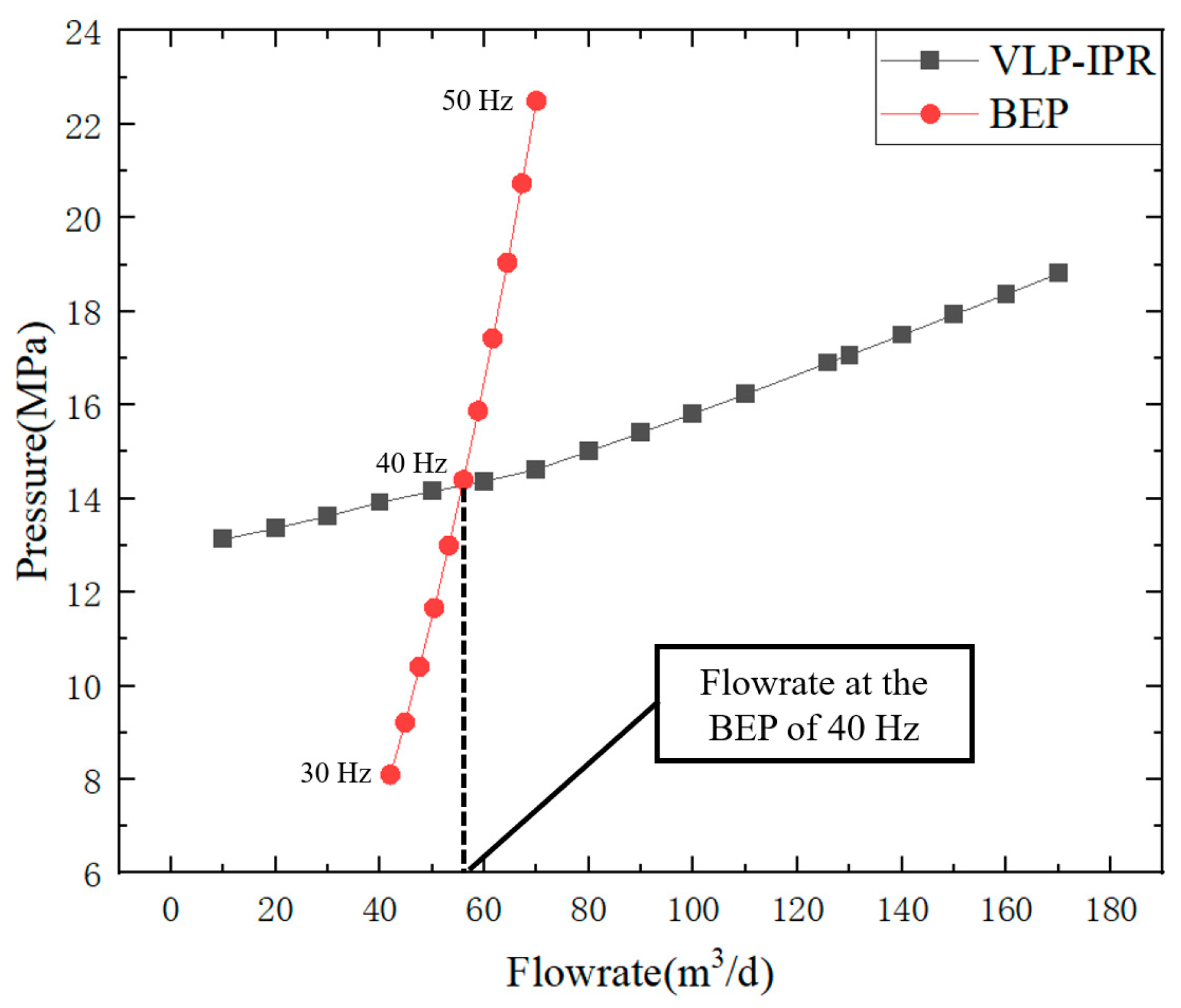 Sustainability 15 01498 g010 Sustainability 15 01498 g010