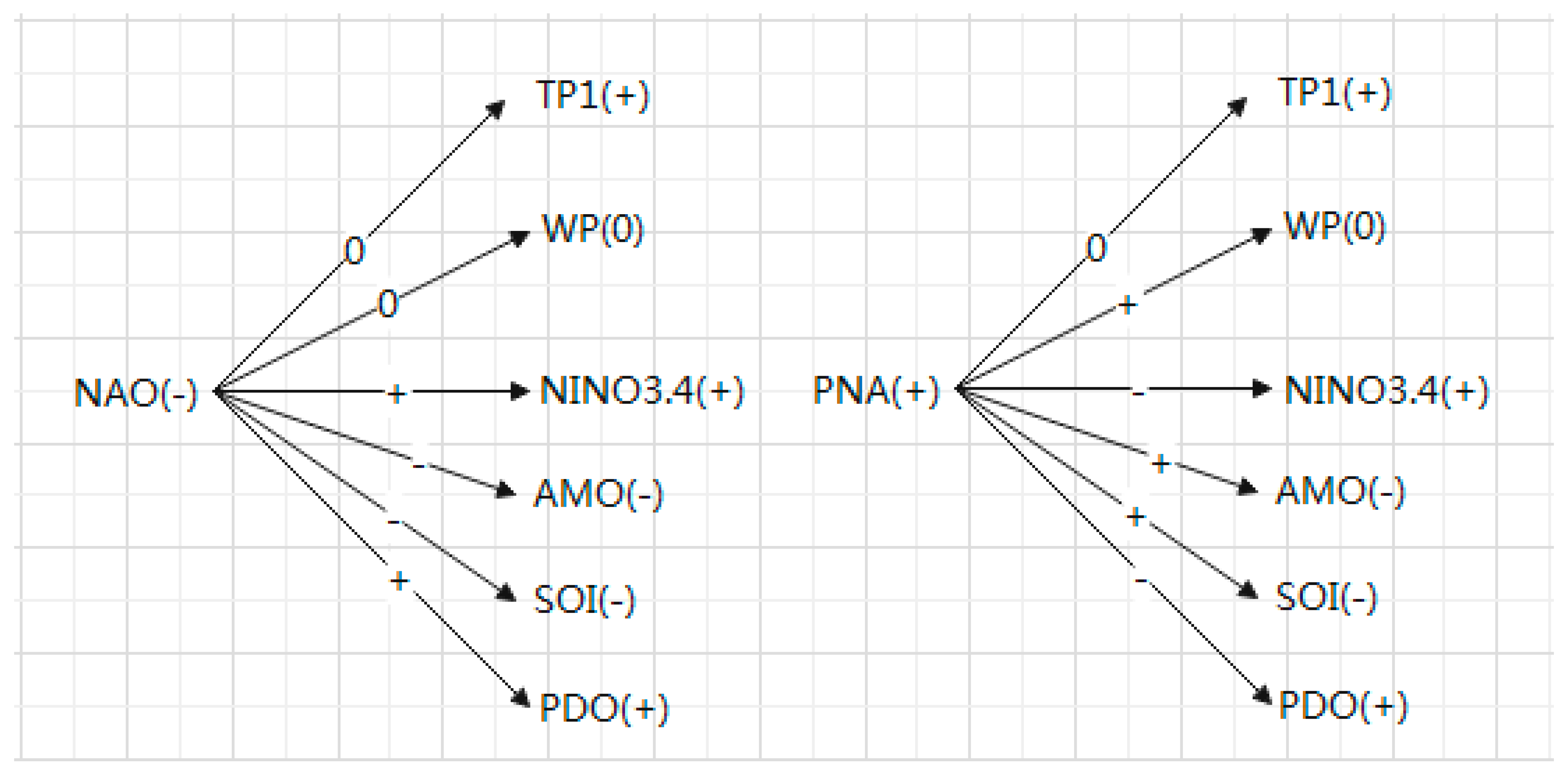 Sustainability 15 01499 g009