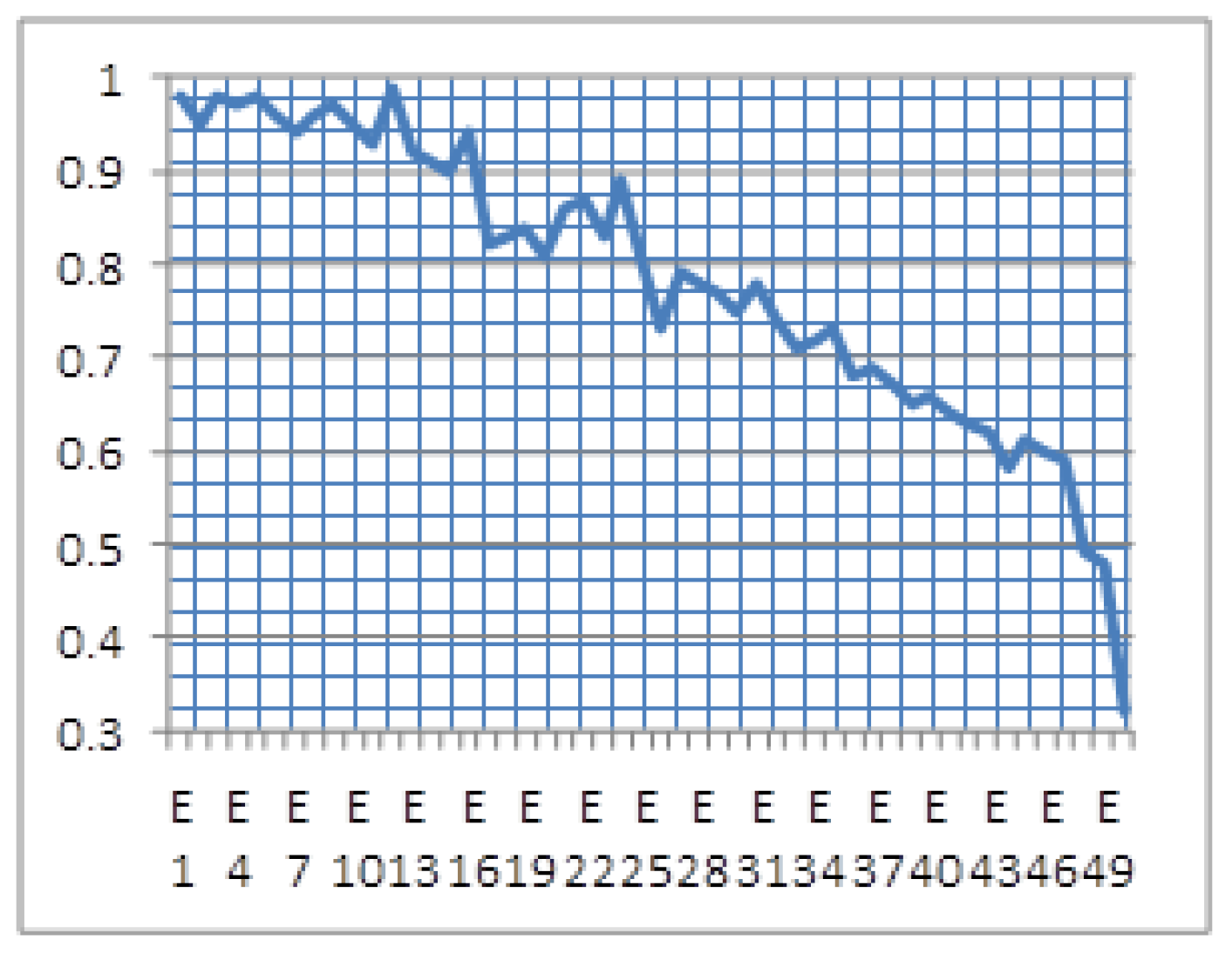 Sustainability 15 01502 g007 550
