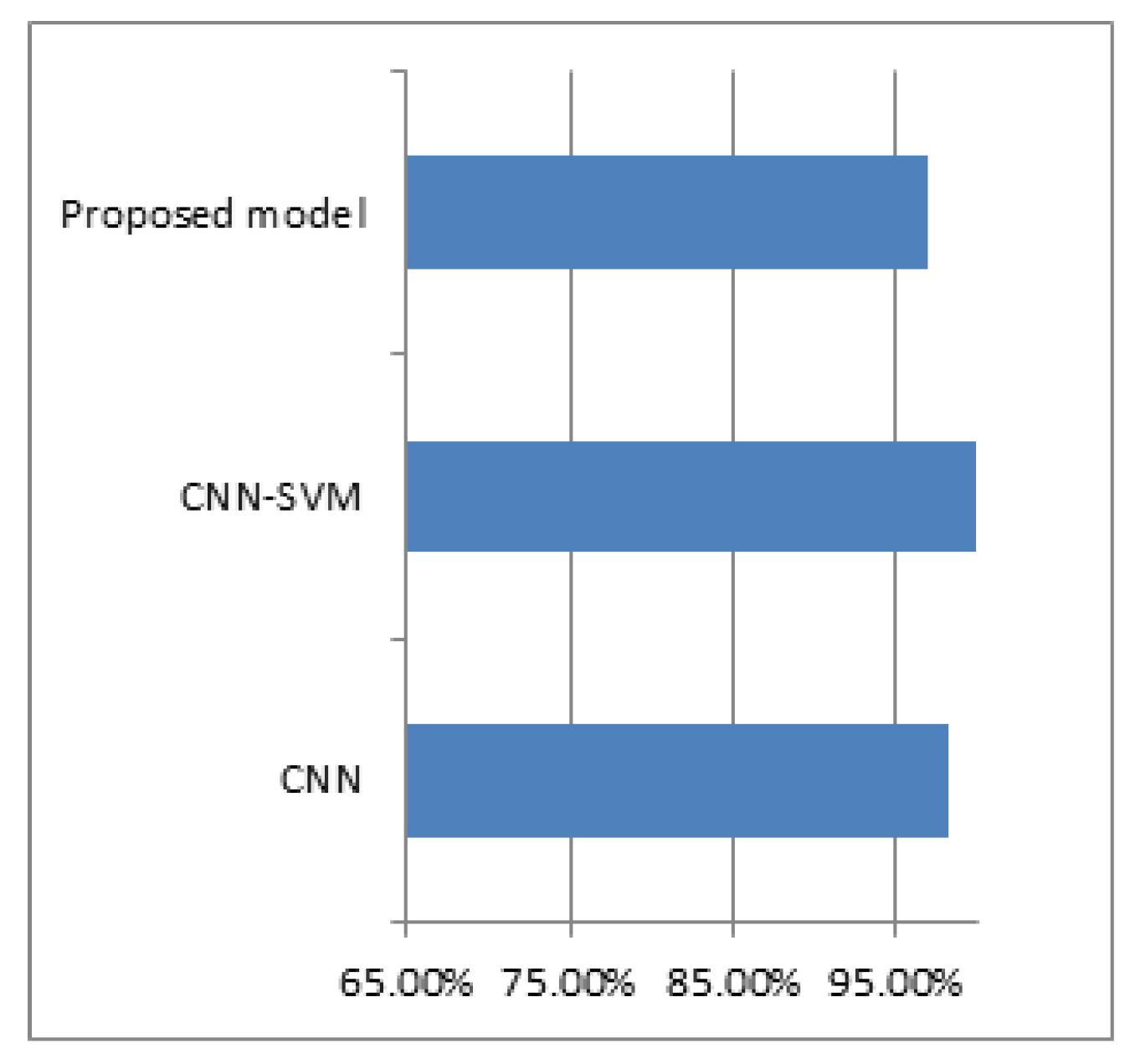 Sustainability 15 01502 g008 550