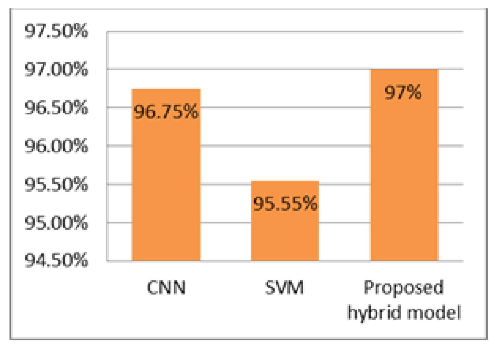 Sustainability 15 01502 g009 550