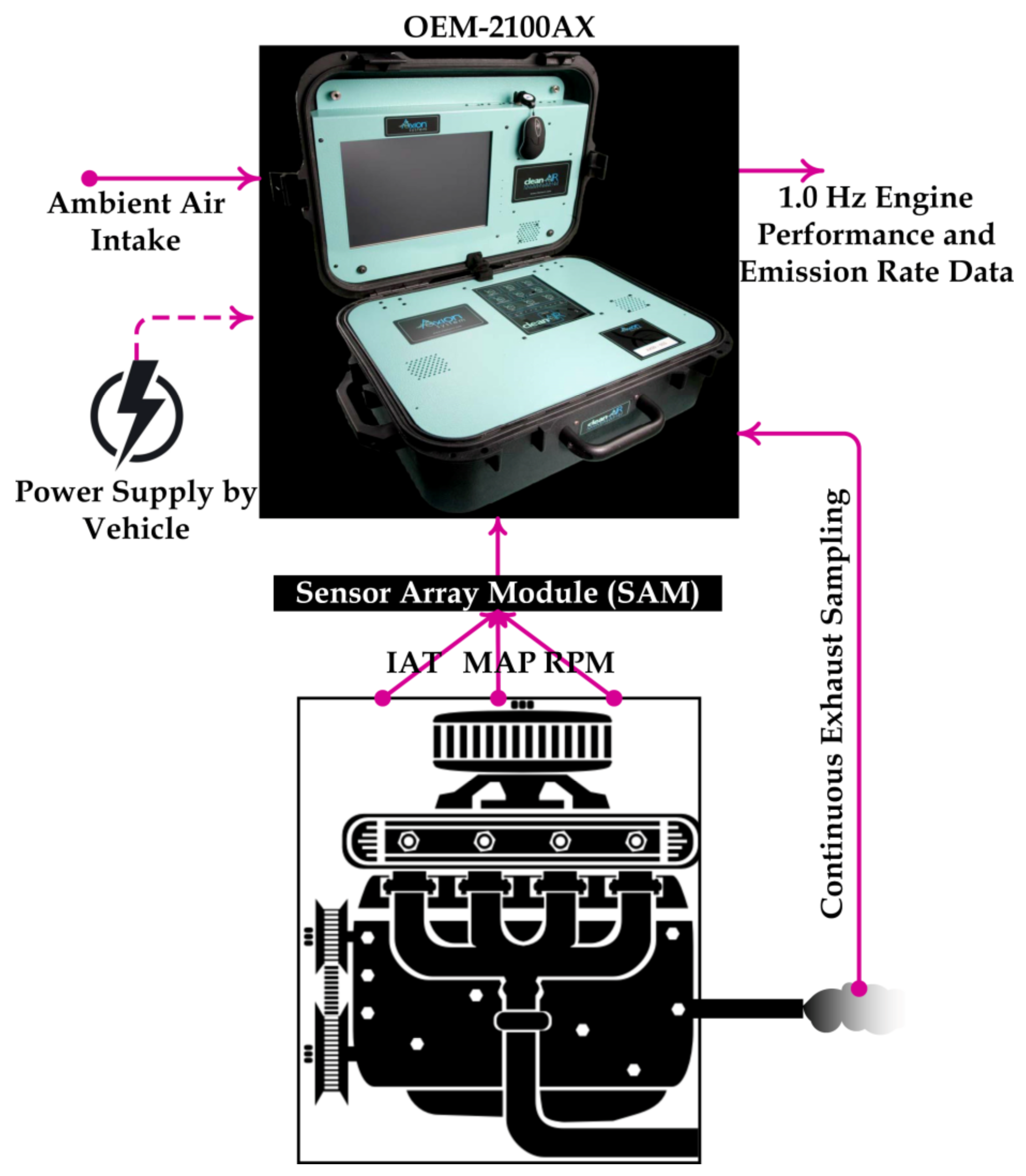 Sustainability 15 01503 g002