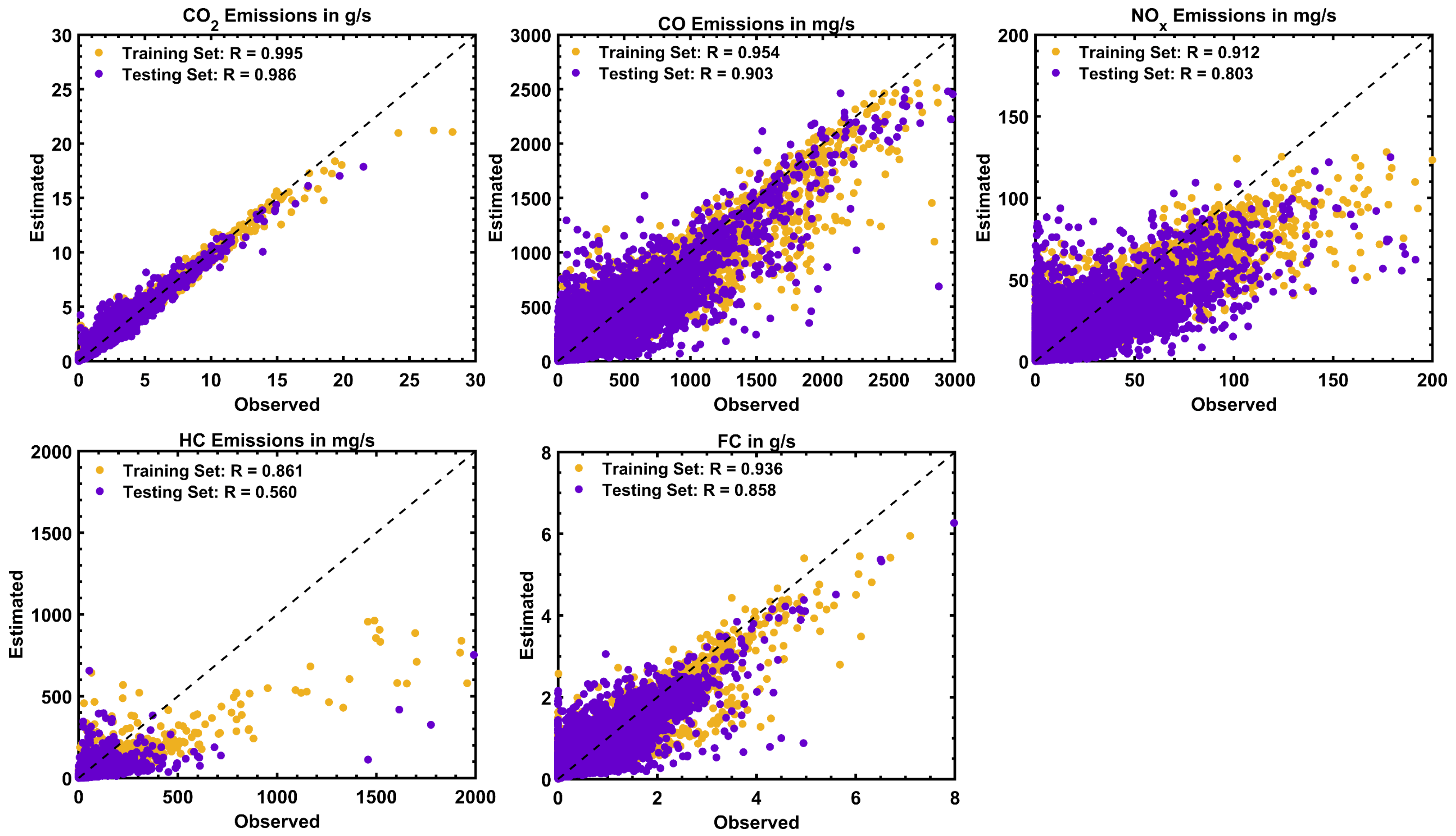 Sustainability 15 01503 g004